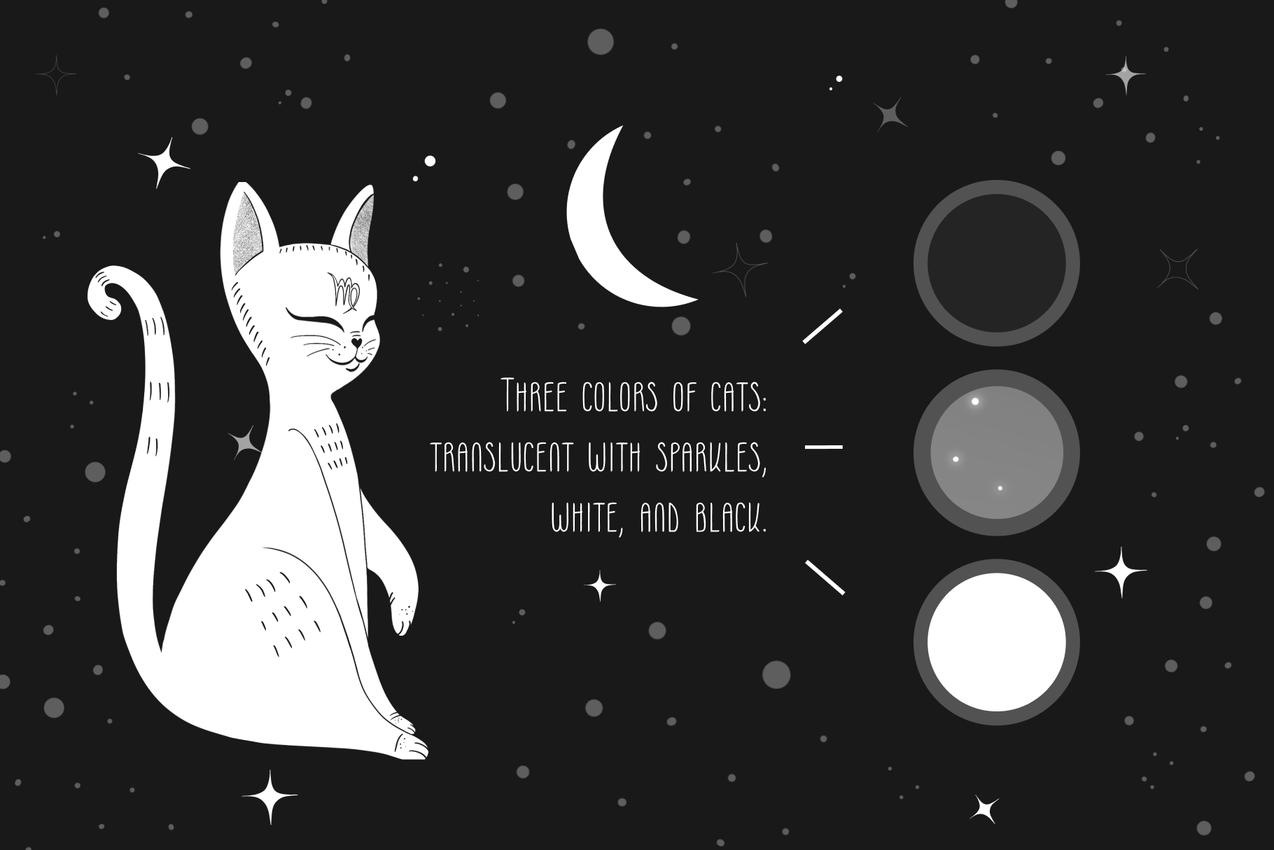 "Кошки-зодиаки" Мистический астрологический клипарт — Изображение №5 — Иллюстрация, Графика на Dprofile