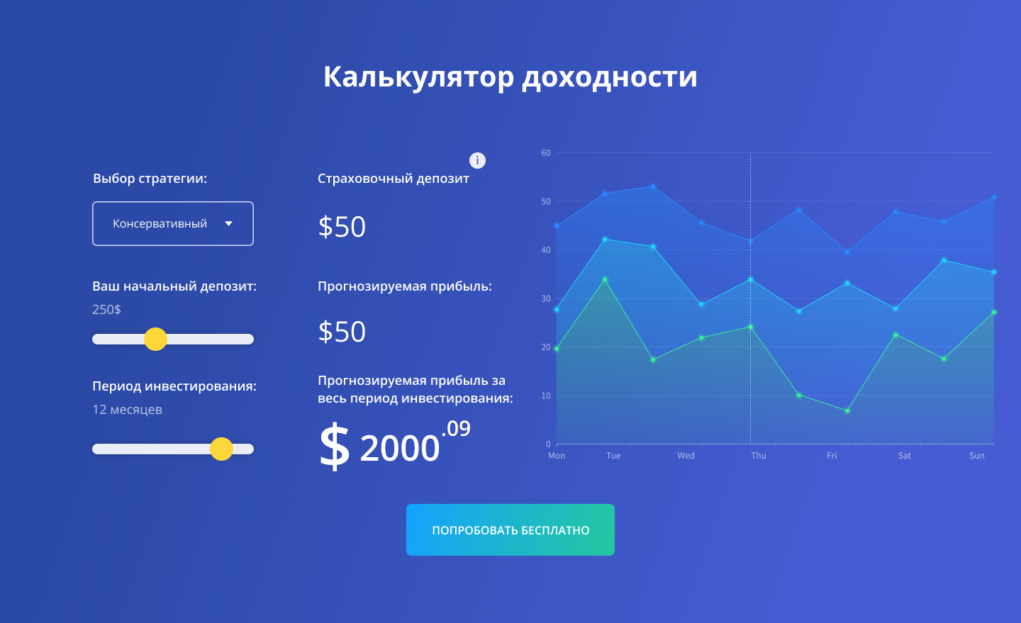 Лендинг для продажи торговых роботов. Трейдинг — Изображение №7 — Интерфейсы, Маркетинг на Dprofile
