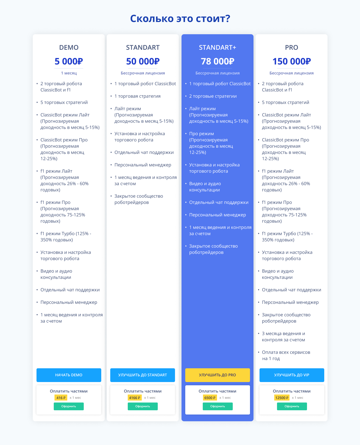 Лендинг для продажи торговых роботов. Трейдинг — Изображение №8 — Интерфейсы, Маркетинг на Dprofile