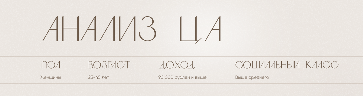 Лендинг для парикмахера. Сайт — Изображение №4 — Интерфейсы, Графика на Dprofile