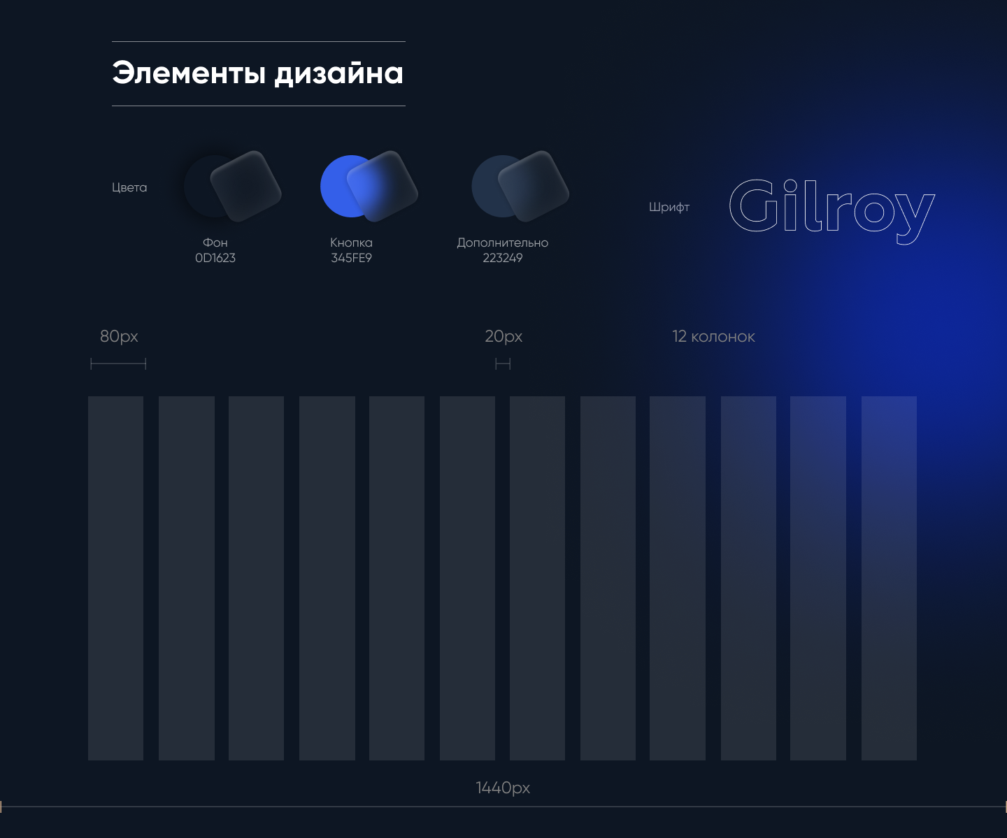 Лендинг для инвестиционнго DAO фонда. Инвестиции сайт — Изображение №3 — Интерфейсы, Графика на Dprofile