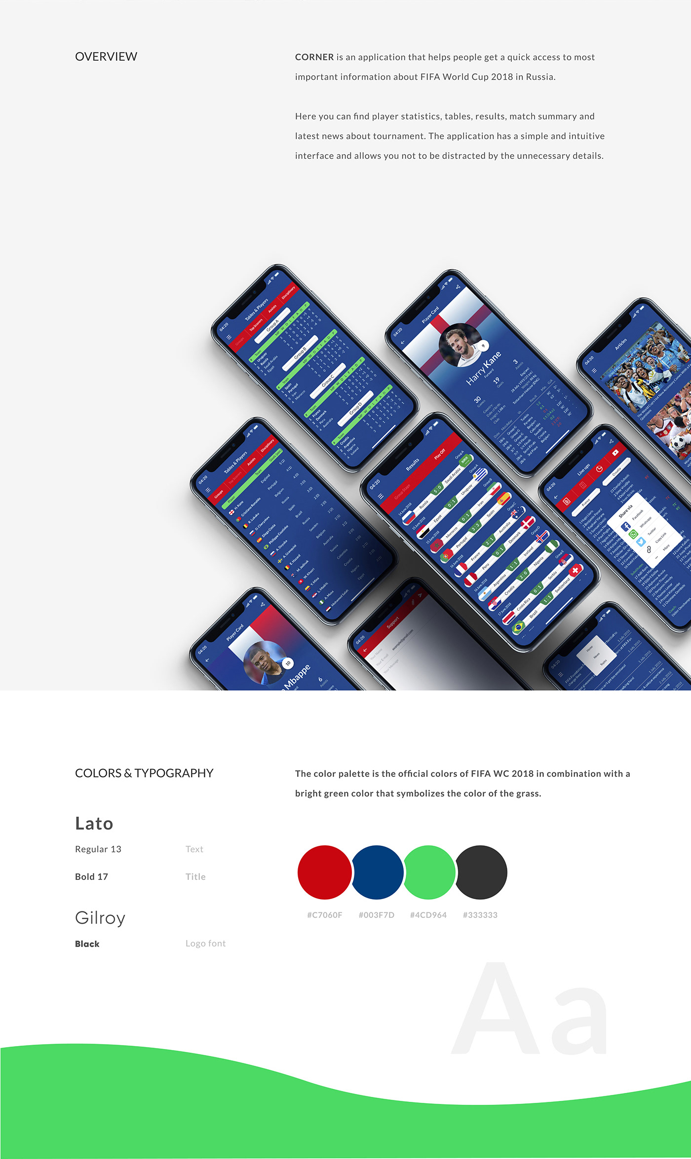 Corner | Mobile App — Изображение №2 — Интерфейсы, Графика на Dprofile