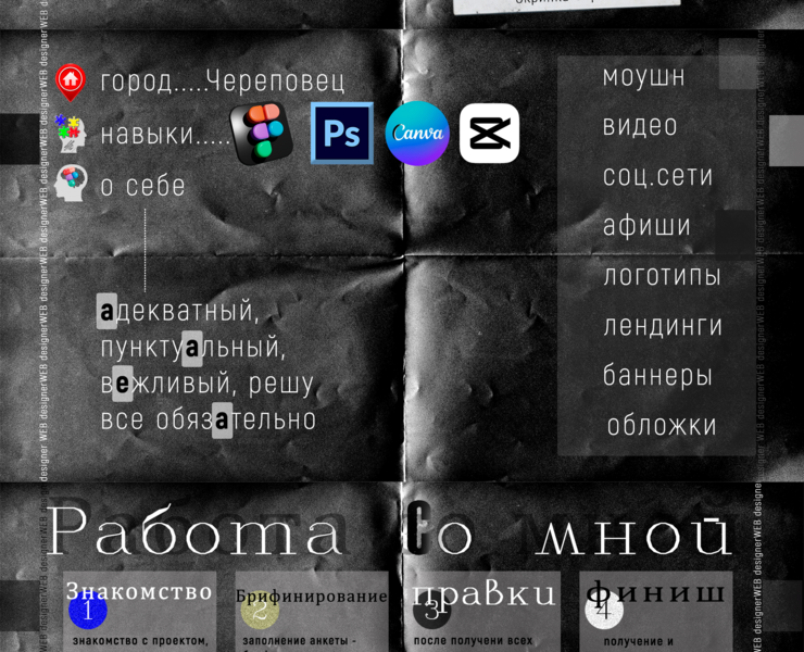 <!--[-->сергей скрипка<!--]--> — Брендинг, Маркетинг на Dprofile