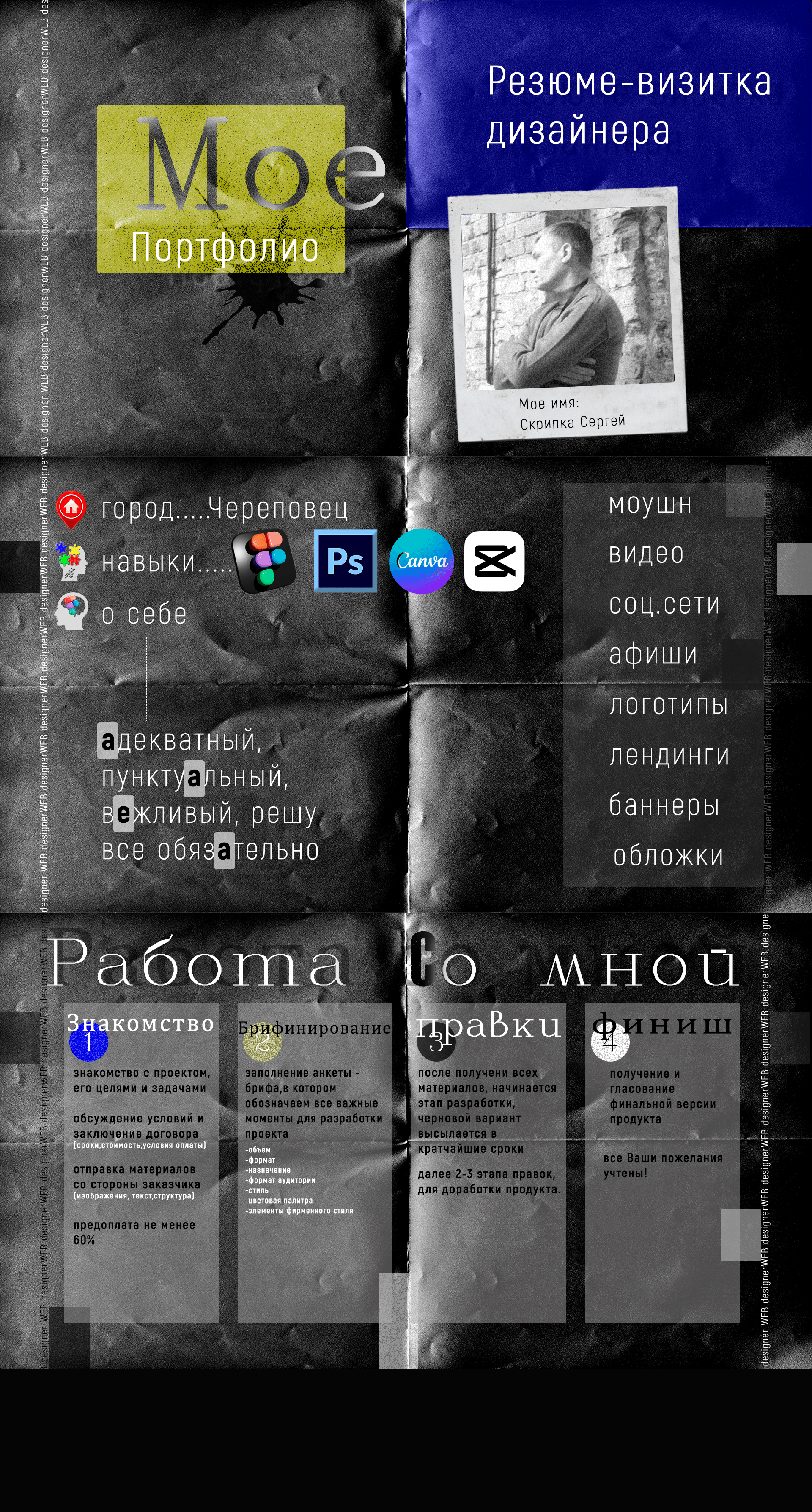 <!--[-->сергей скрипка<!--]--> — Изображение №1 — Брендинг, Маркетинг на Dprofile