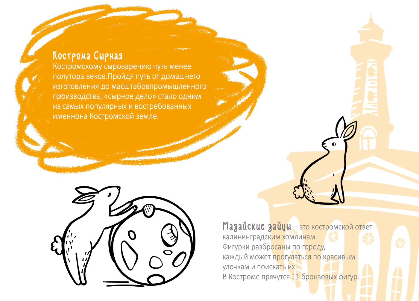 Иллюстрация для сувенирного пакета — Изображение №4 — Брендинг, Иллюстрация, Графика на Dprofile