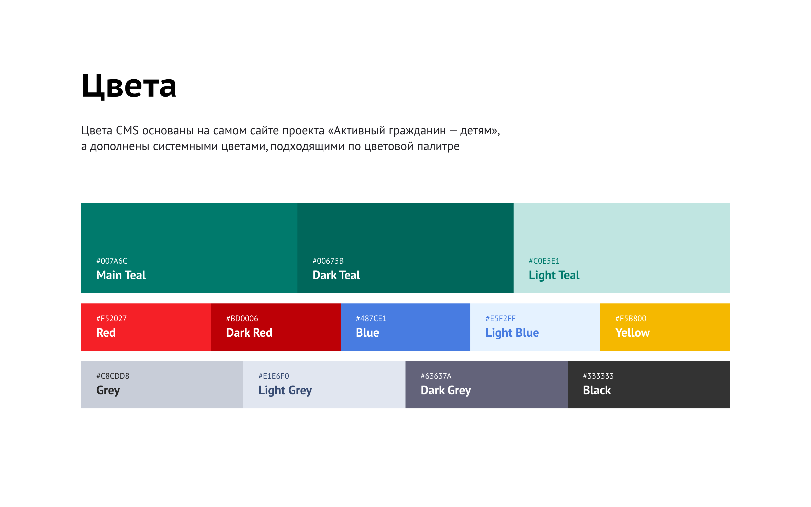 CMS | Content Management System для det.mos.ru — Изображение №7 — Интерфейсы на Dprofile