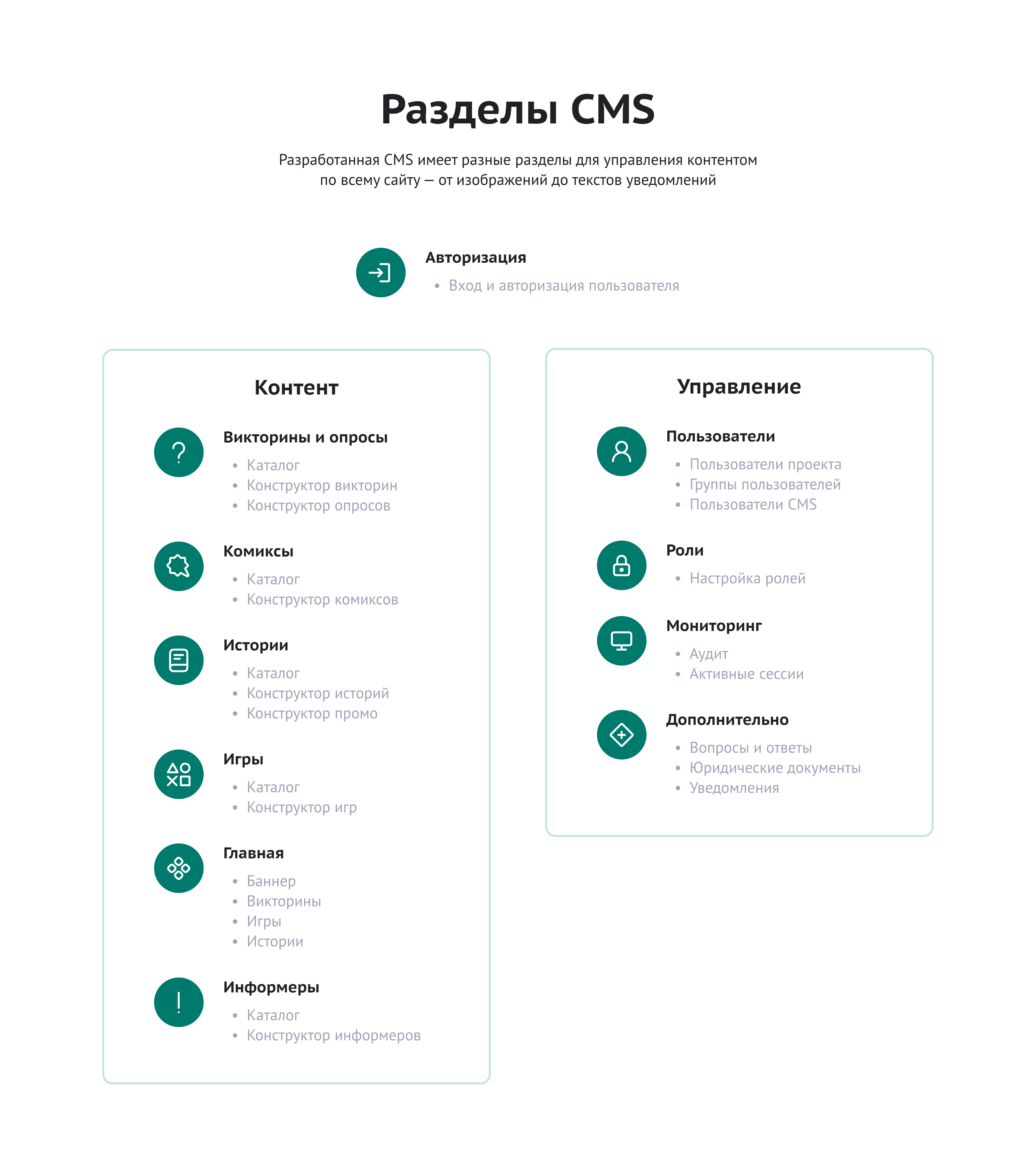 CMS | Content Management System для det.mos.ru — Изображение №3 — Интерфейсы на Dprofile