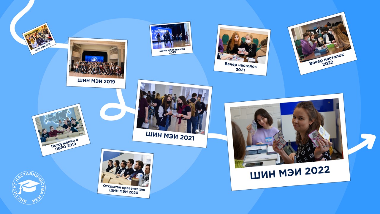 Школа Института наставничества МЭИ 2023 — Изображение №15 — Брендинг, Графика на Dprofile