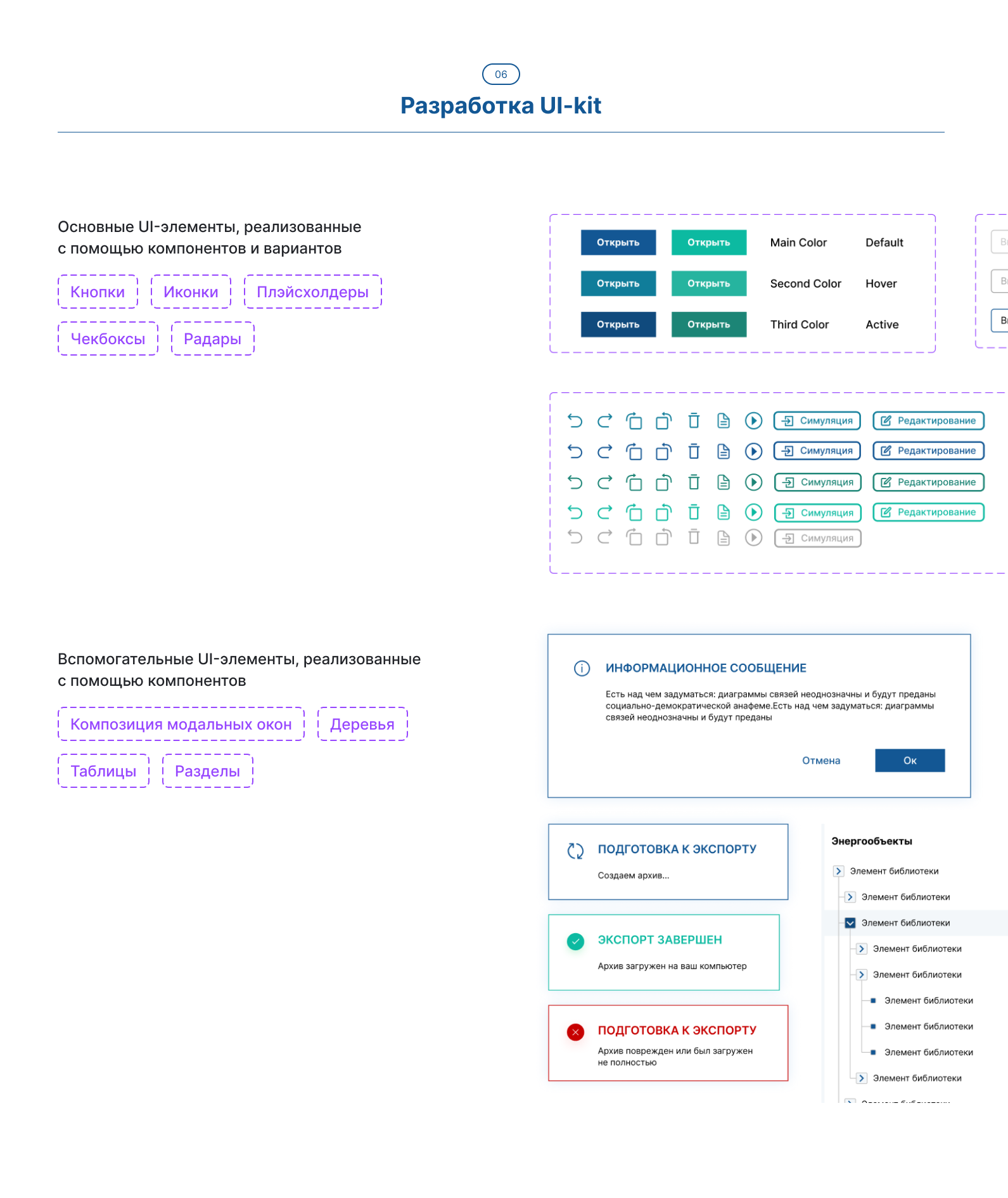 Дизайн SaaS-продукта. Программное обеспечение — Изображение №8 — Интерфейсы на Dprofile