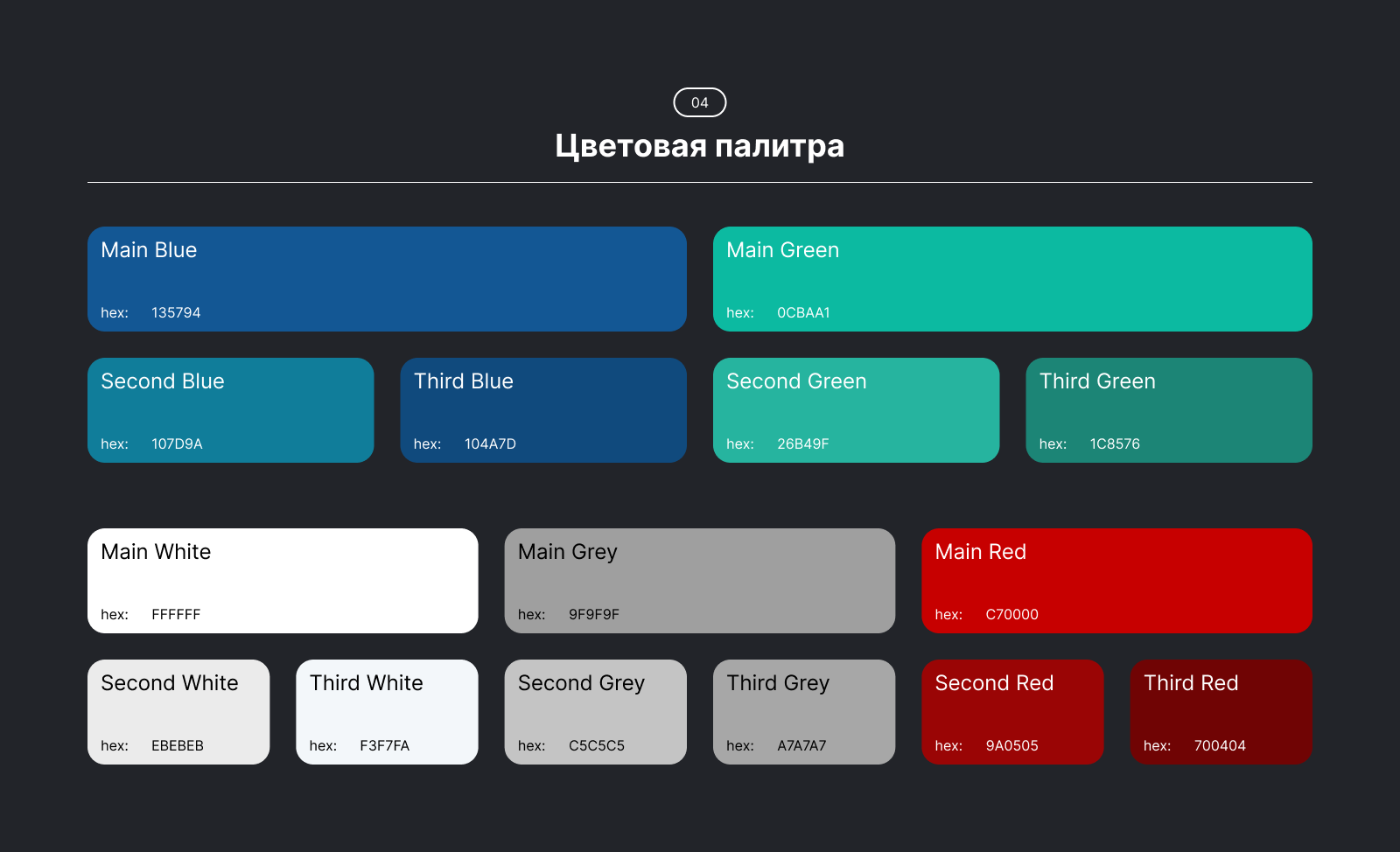 Дизайн SaaS-продукта. Программное обеспечение — Изображение №6 — Интерфейсы на Dprofile