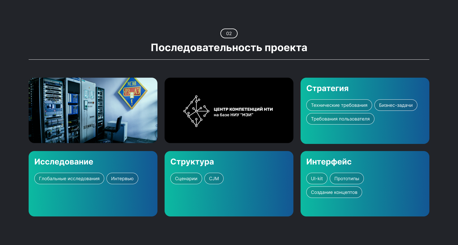 Дизайн SaaS-продукта. Программное обеспечение — Изображение №3 — Интерфейсы на Dprofile