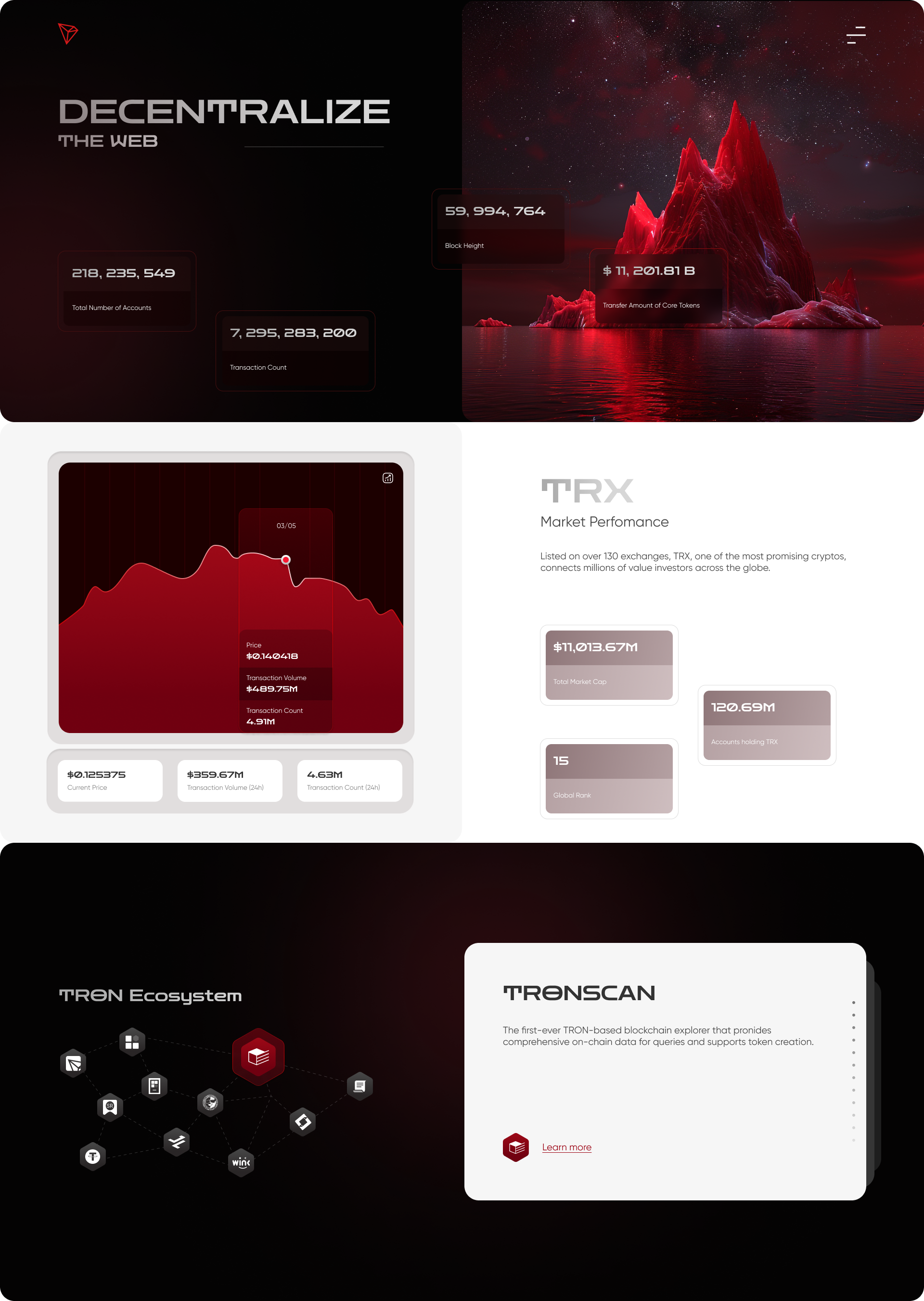 TRON Decentralize the web — Изображение №1 — Интерфейсы, Брендинг на Dprofile