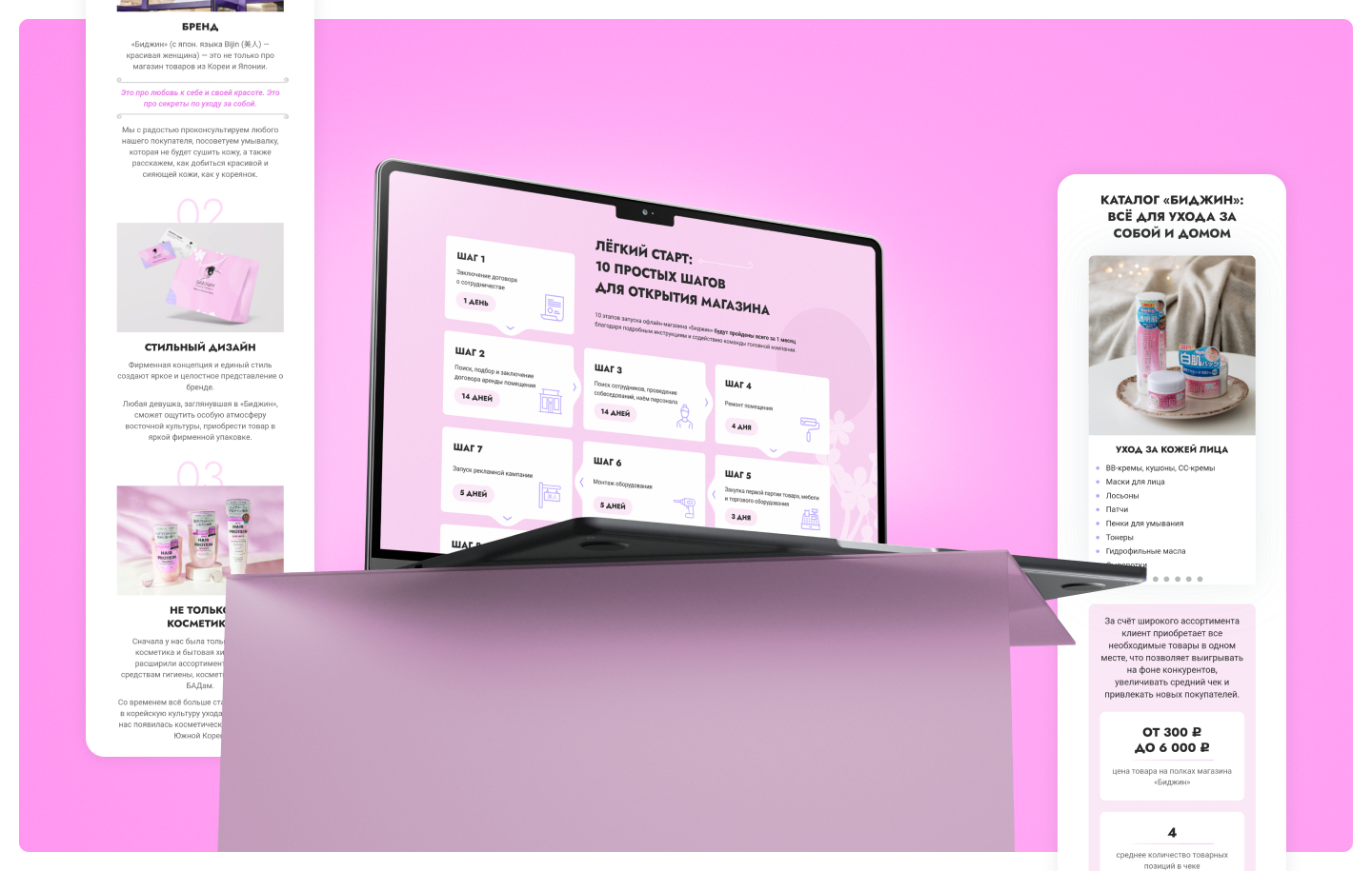 брендбук, лендинг и презентация для франшизы Биджин — Изображение №8 — Интерфейсы, Маркетинг на Dprofile