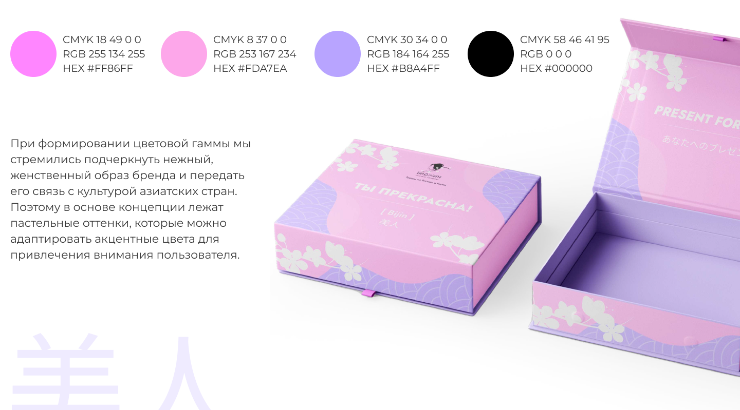 брендбук, лендинг и презентация для франшизы Биджин — Изображение №5 — Интерфейсы, Маркетинг на Dprofile