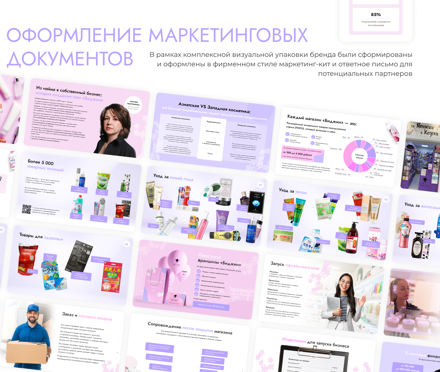 брендбук, лендинг и презентация для франшизы Биджин — Изображение №9 — Интерфейсы, Маркетинг на Dprofile