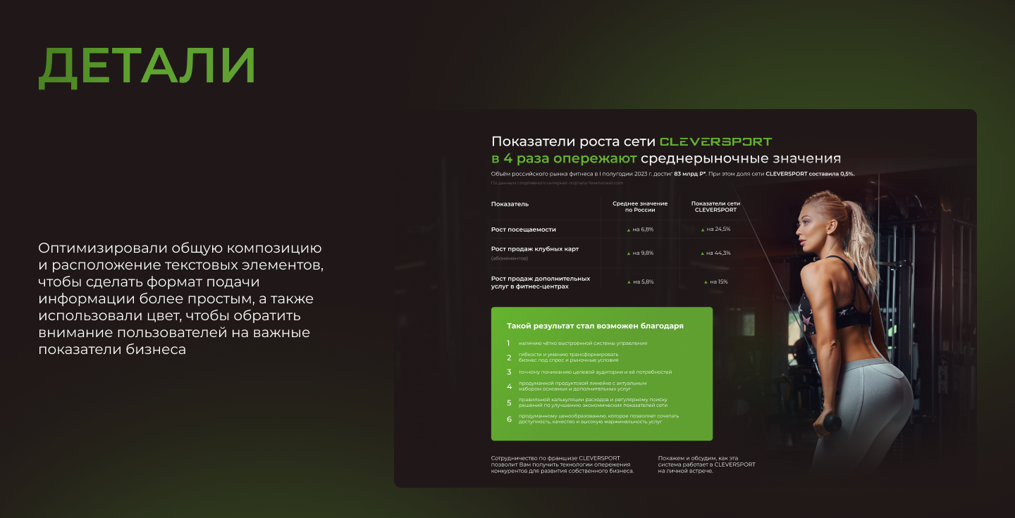 редизайн лендинга для франшизы фитнес клуба Cleversport — Изображение №5 — Интерфейсы, Маркетинг на Dprofile