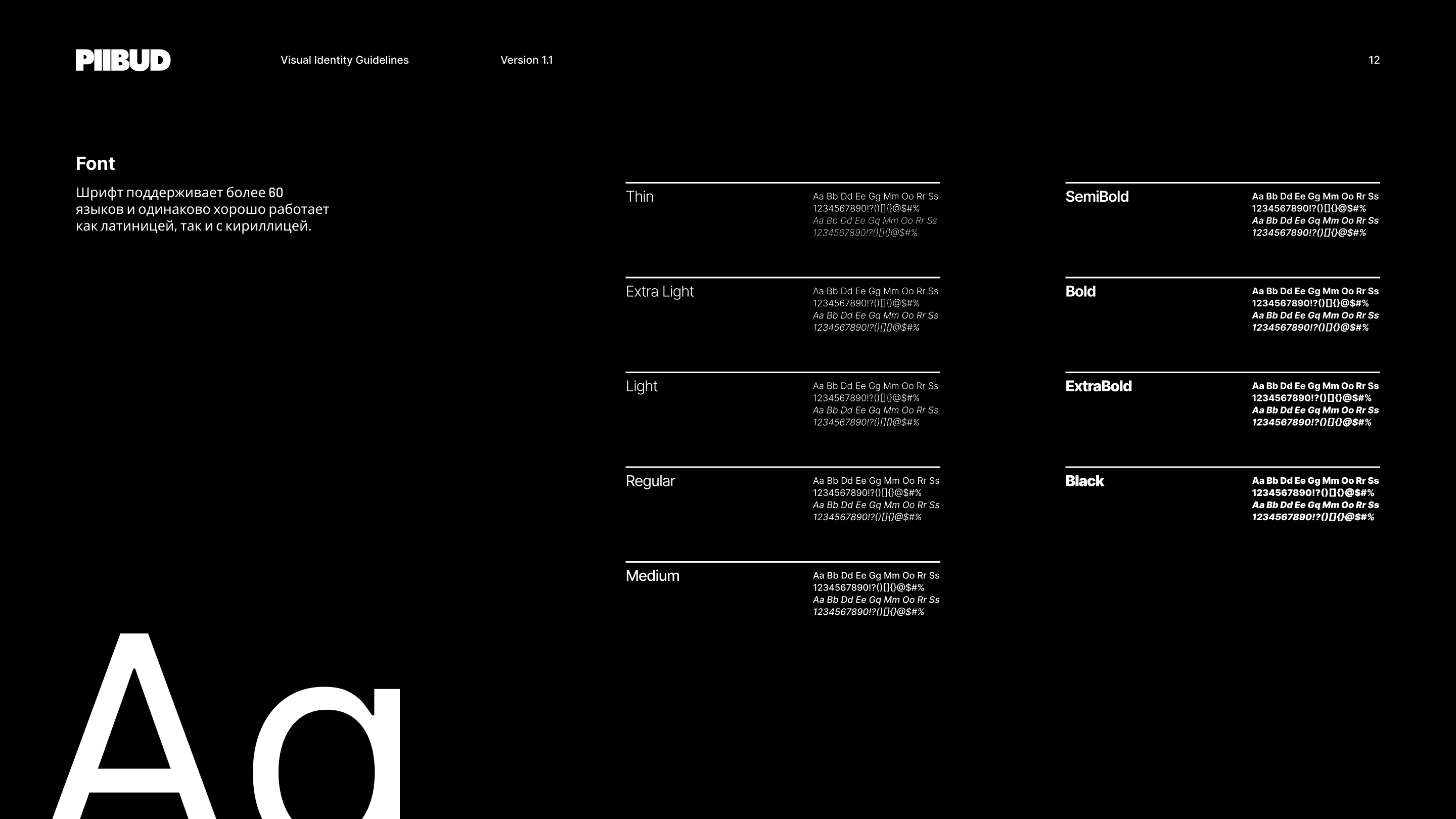 PIIBUD Brand Identity — Изображение №12 — Брендинг, 3D на Dprofile
