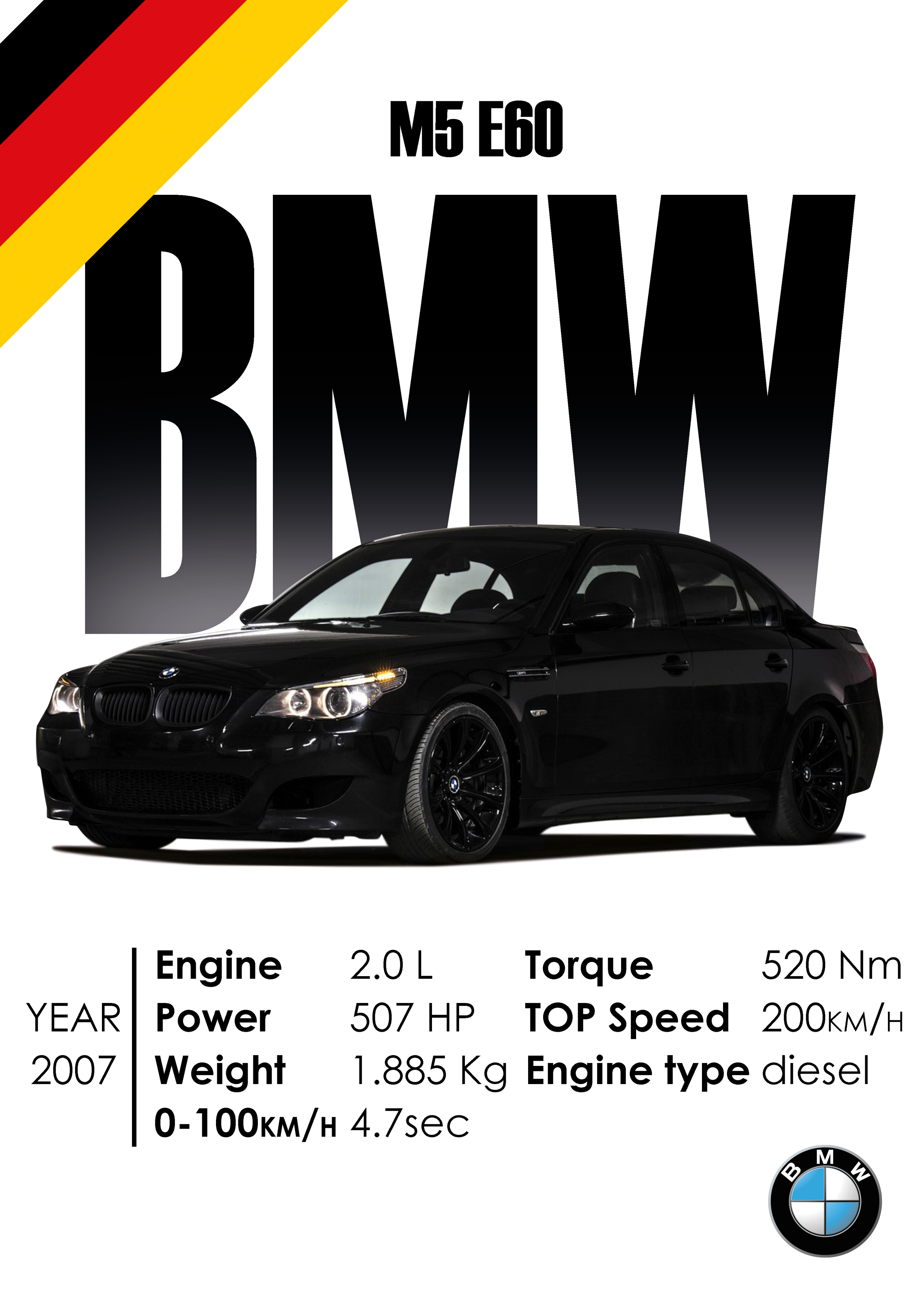 Постер BMW M5 E60 — Изображение №1 — Графика на Dprofile