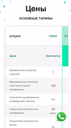 Landing для Yealink Meeting — Изображение №4 — Интерфейсы, Маркетинг на Dprofile