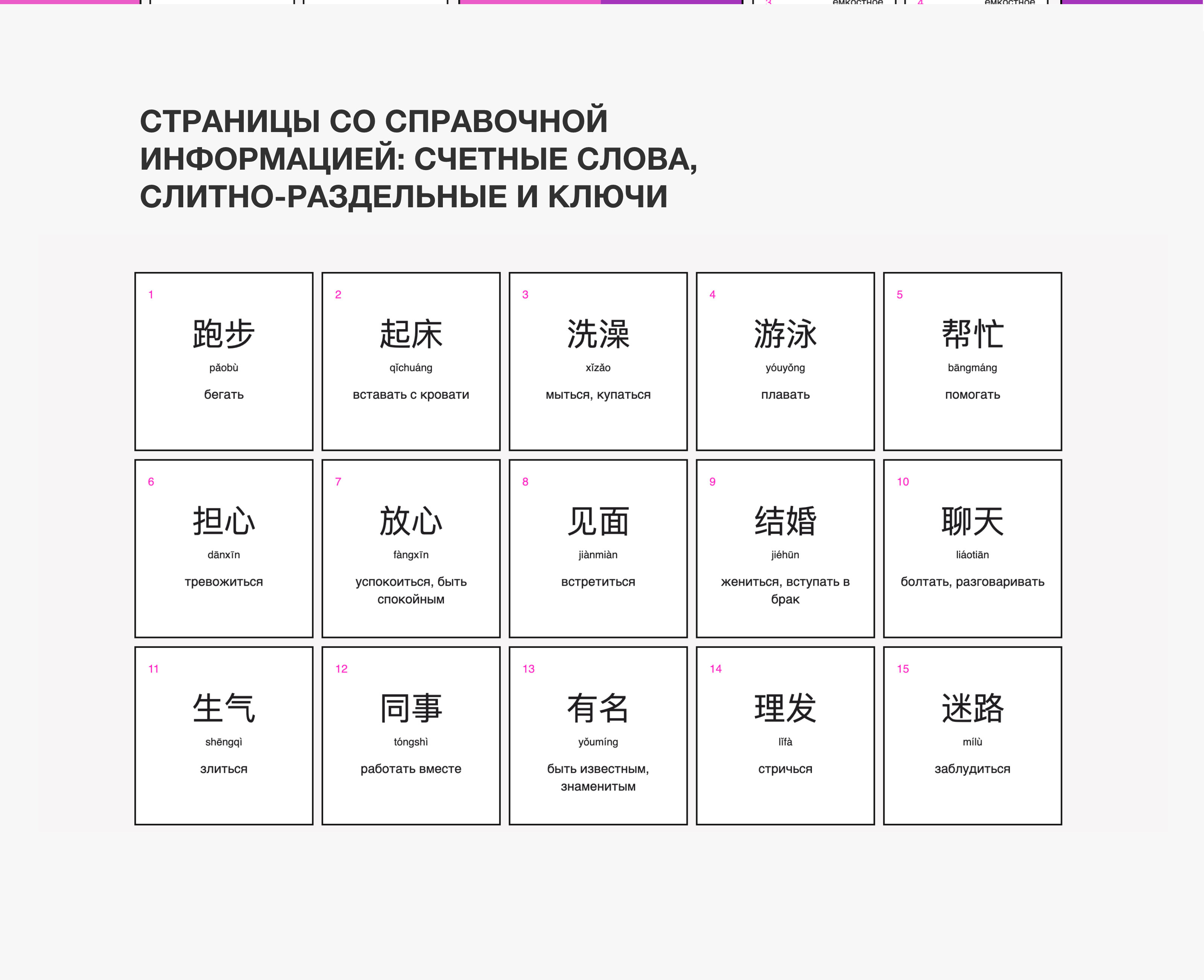 Сайт «369 Слов» — Изображение №6 — Интерфейсы, Иллюстрация на Dprofile
