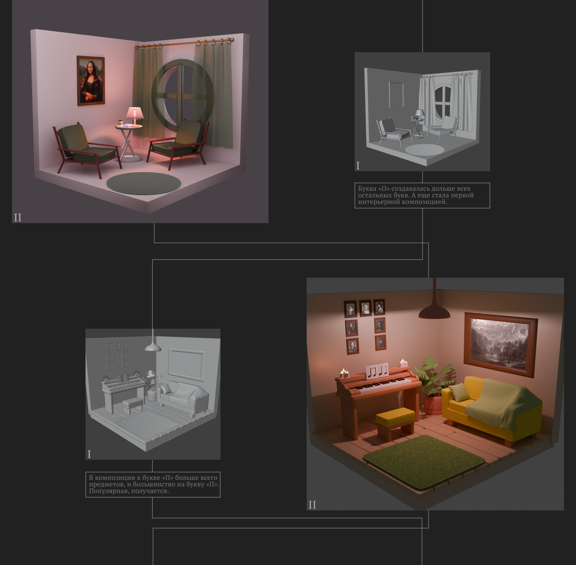 Буквальный челлендж — Изображение №10 — Иллюстрация, 3D на Dprofile