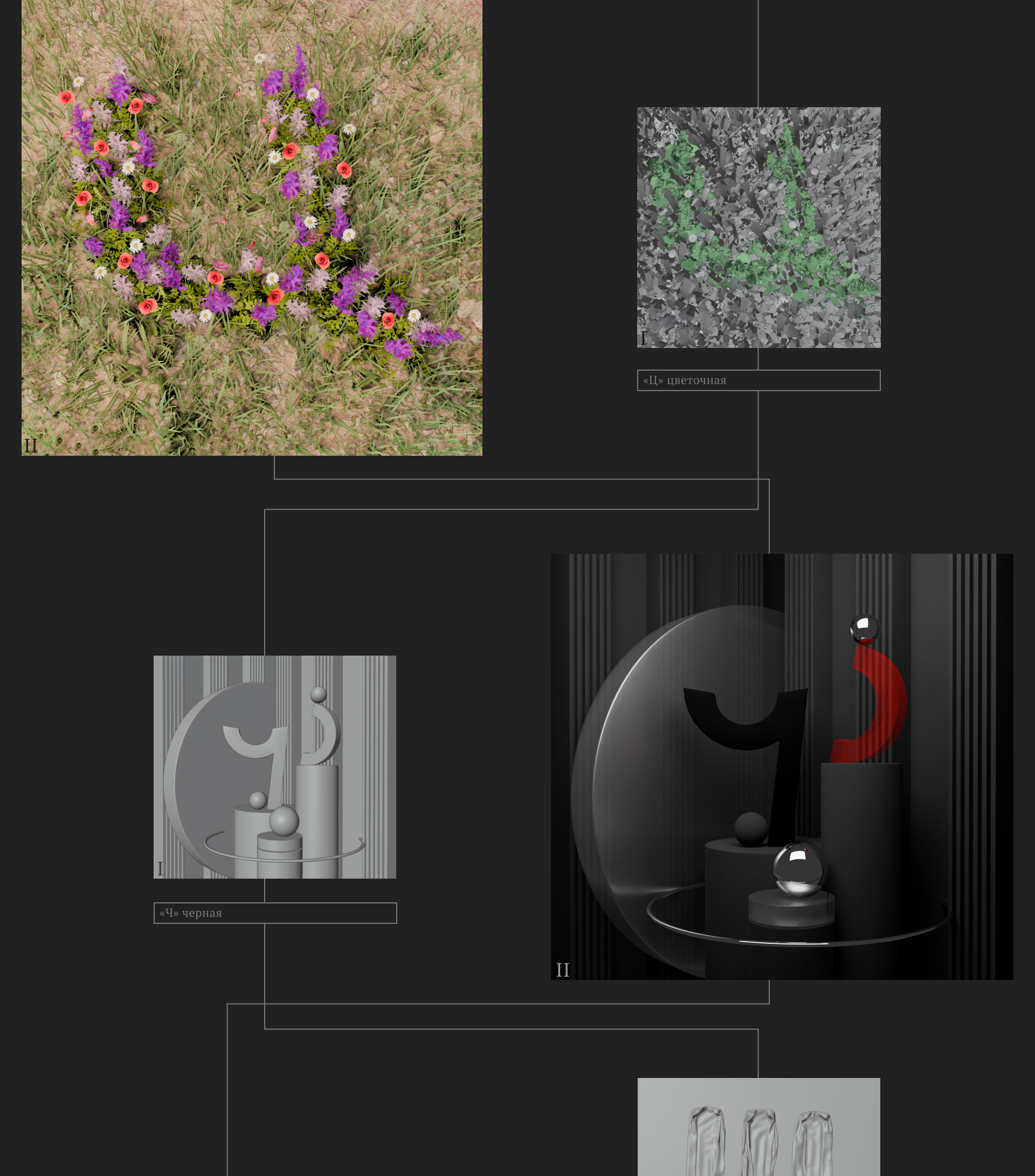 Буквальный челлендж — Изображение №14 — Иллюстрация, 3D на Dprofile