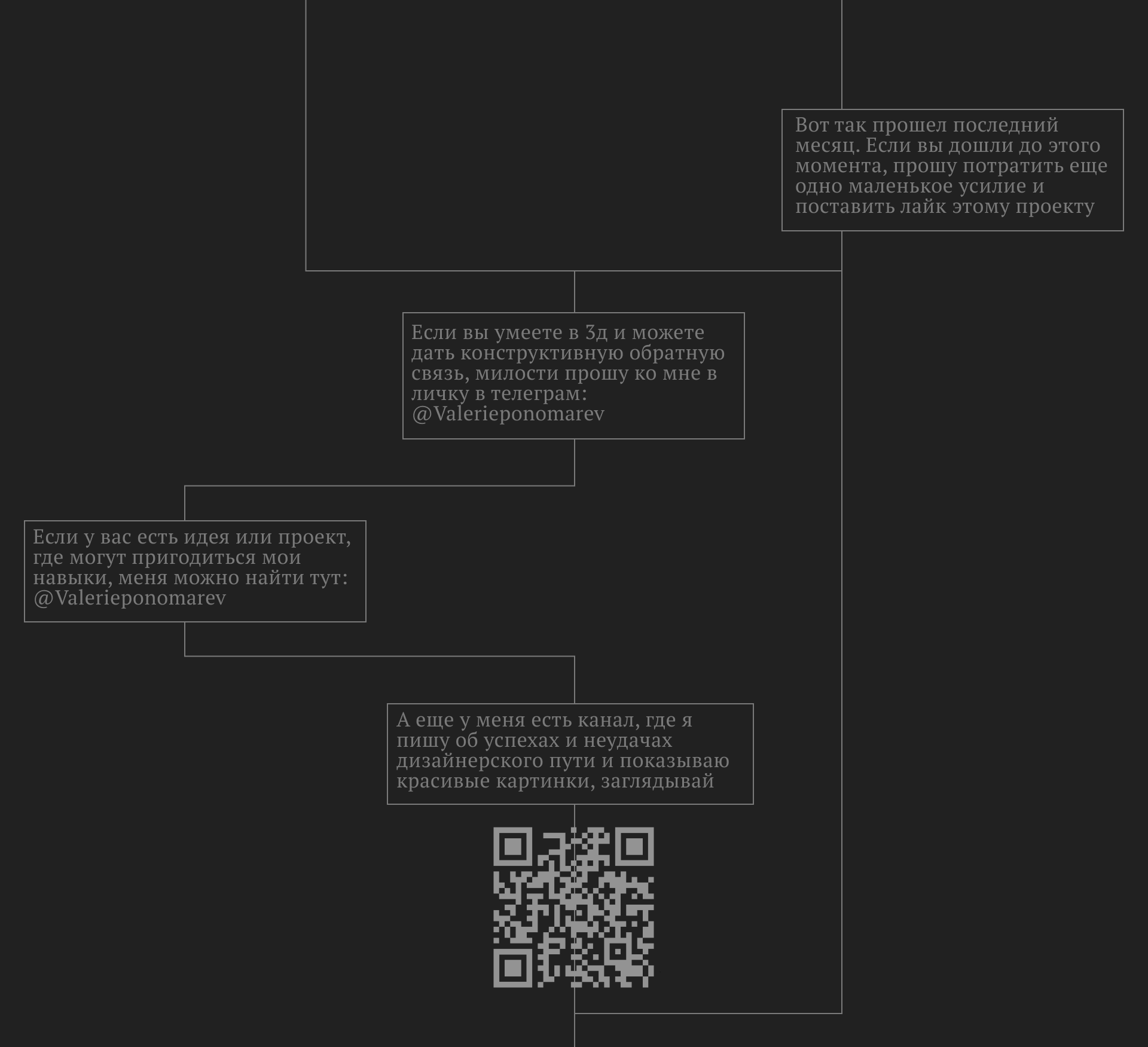 Буквальный челлендж — Изображение №19 — Иллюстрация, 3D на Dprofile