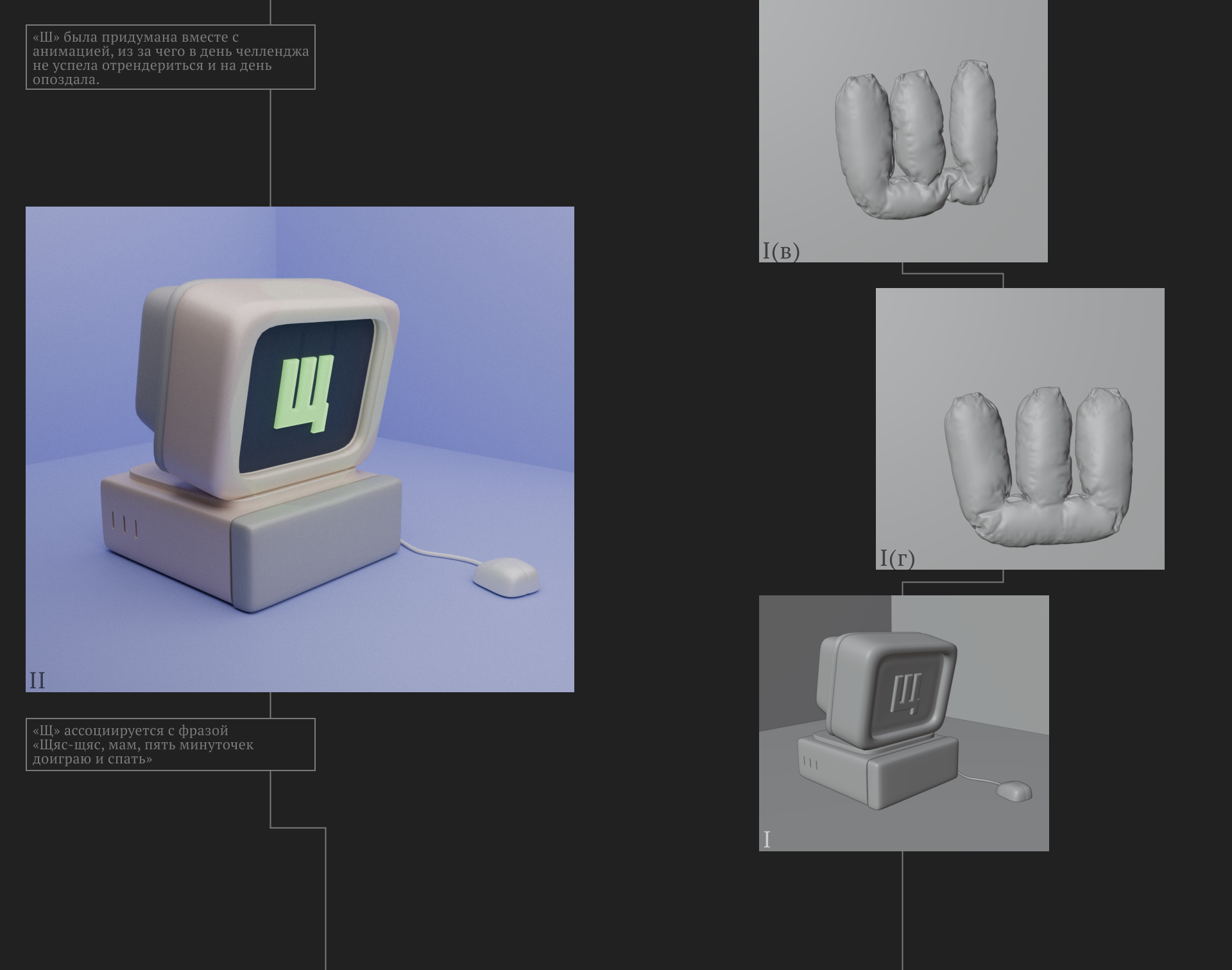 Буквальный челлендж — Изображение №15 — Иллюстрация, 3D на Dprofile