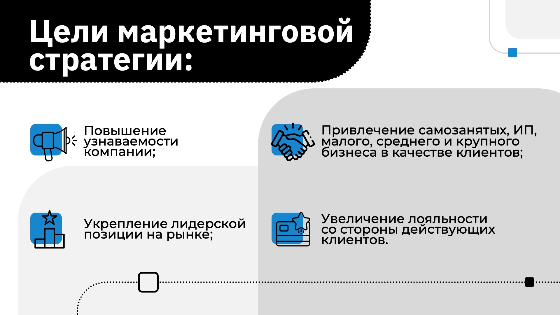 Презентация на тендер — Изображение №2 — Маркетинг на Dprofile