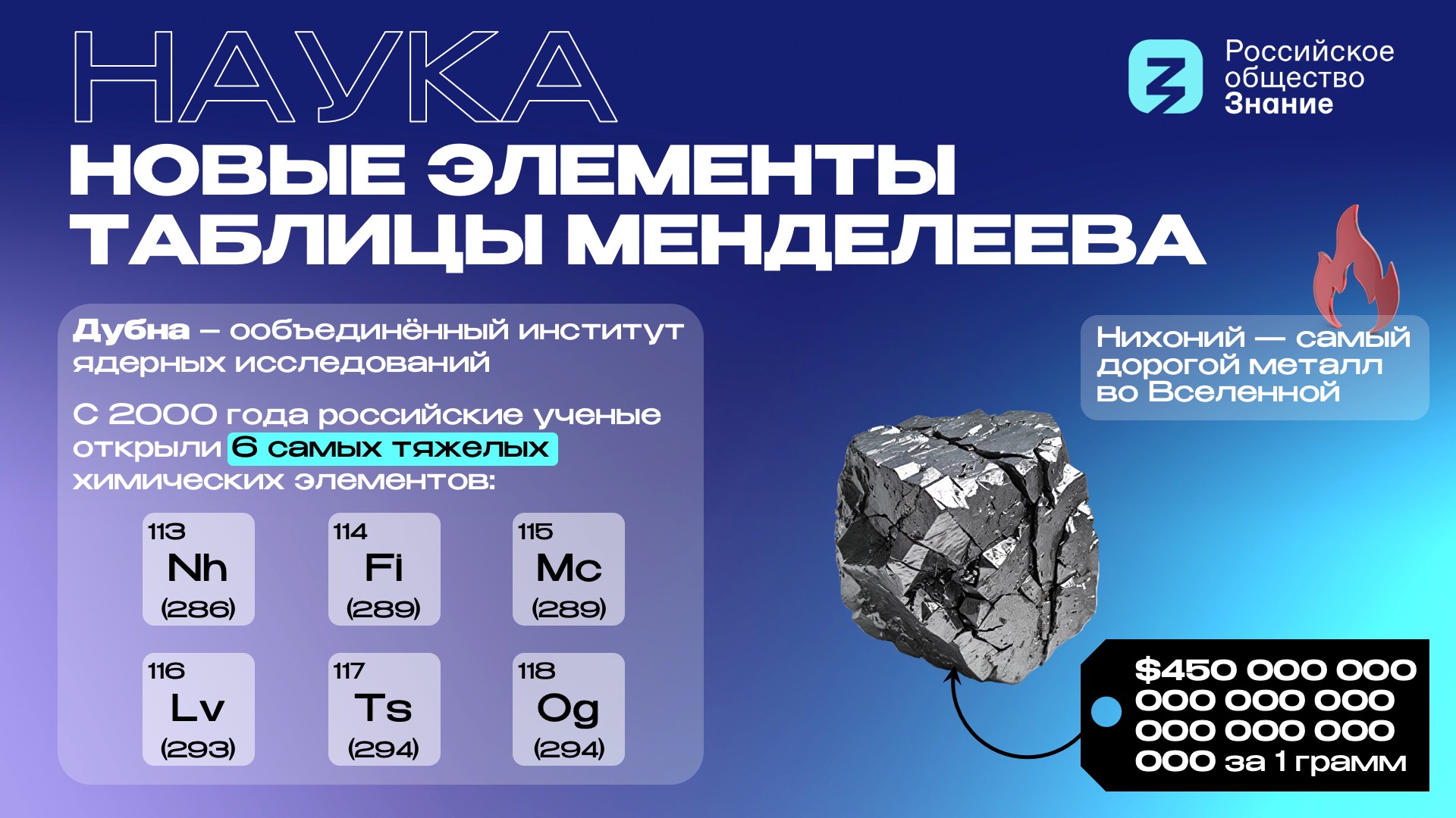 Презентация для зумеров/альфы — Изображение №5 — Маркетинг на Dprofile