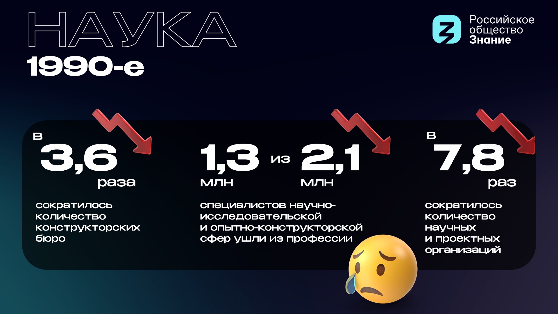 Презентация для зумеров/альфы — Изображение №3 — Маркетинг на Dprofile