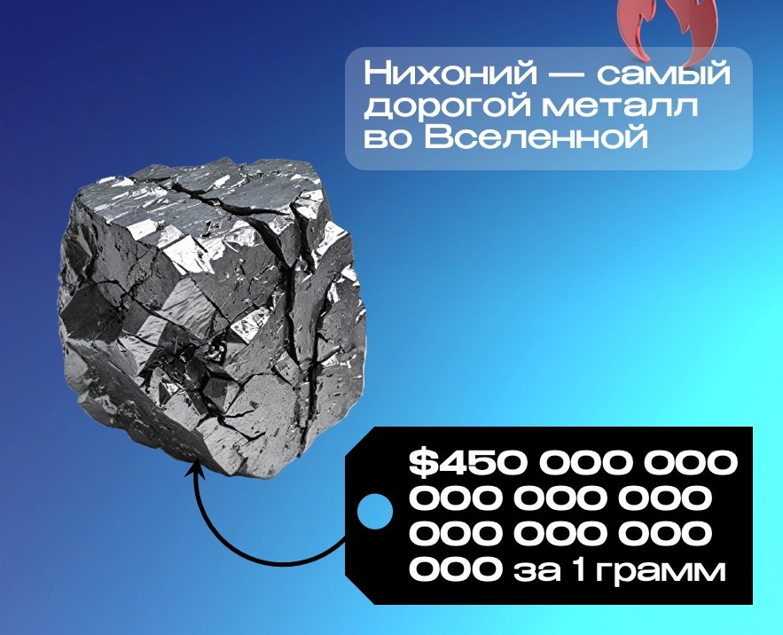 Презентация для зумеров/альфы — Маркетинг на Dprofile