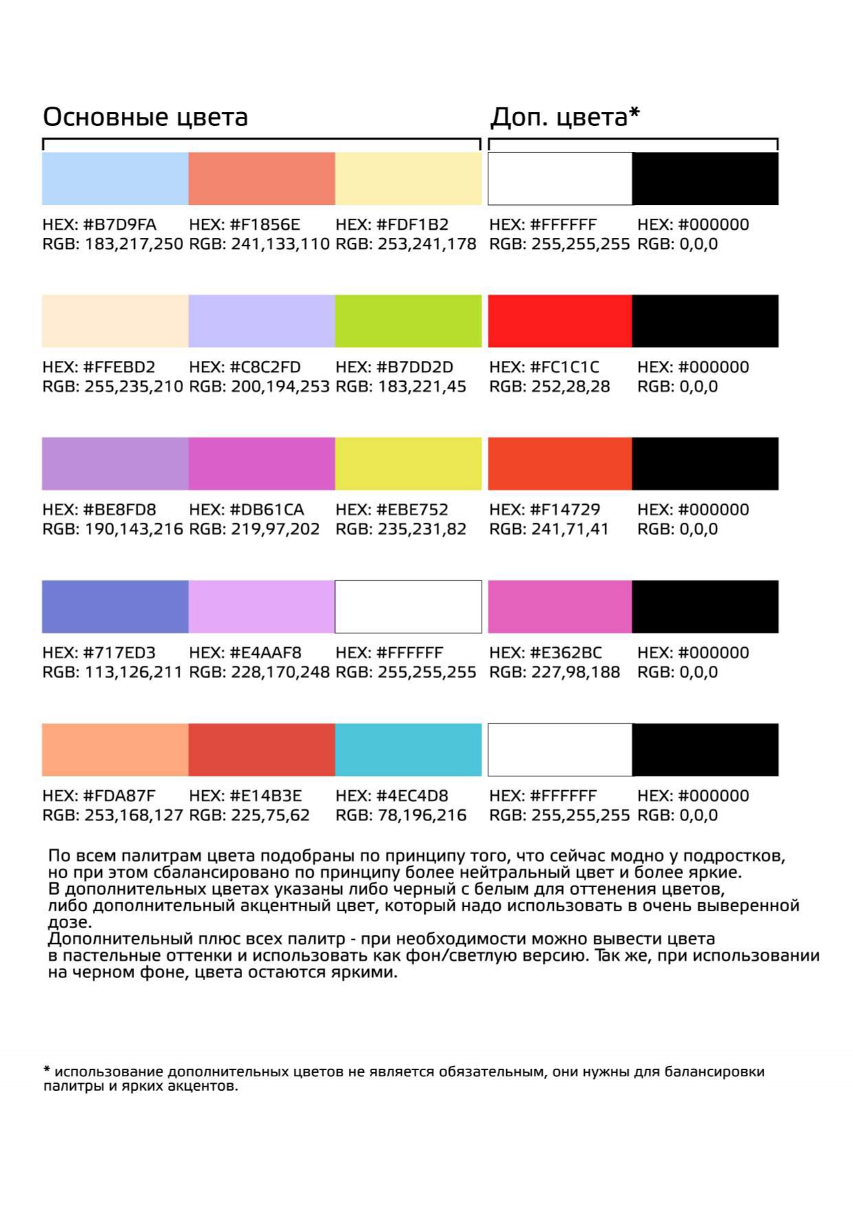 Упаковка HR-студии — Изображение №10 — Брендинг, Графика на Dprofile