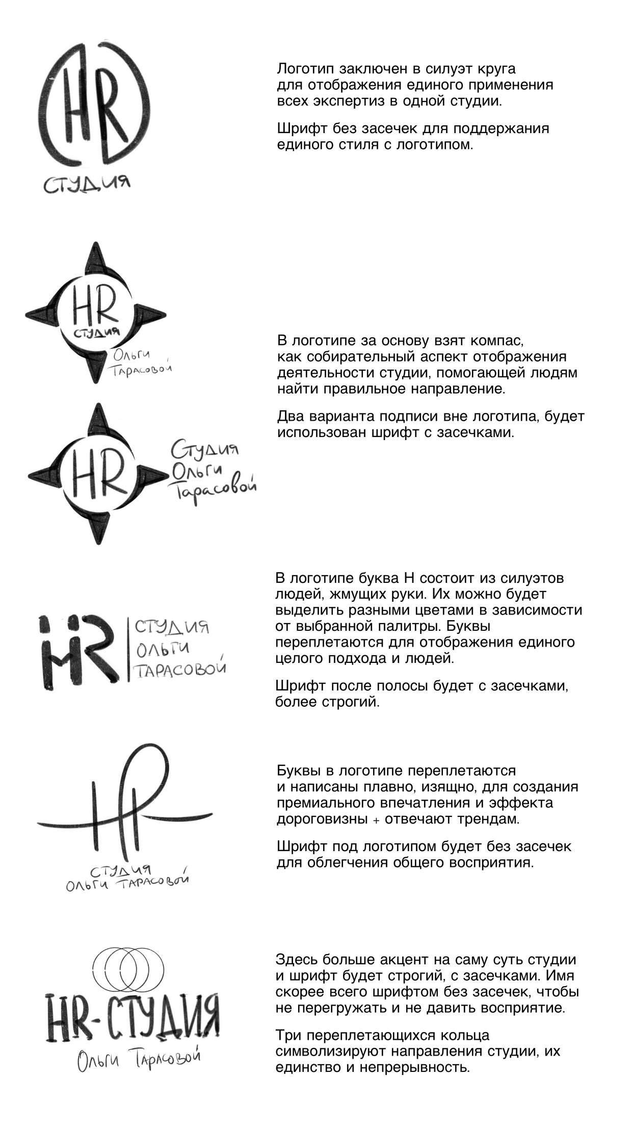 Упаковка HR-студии — Изображение №2 — Брендинг, Графика на Dprofile