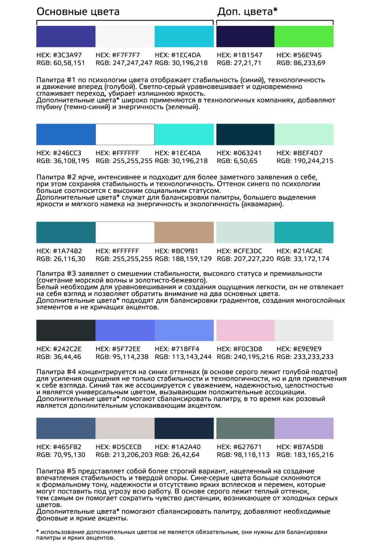 Упаковка HR-студии — Изображение №1 — Брендинг, Графика на Dprofile