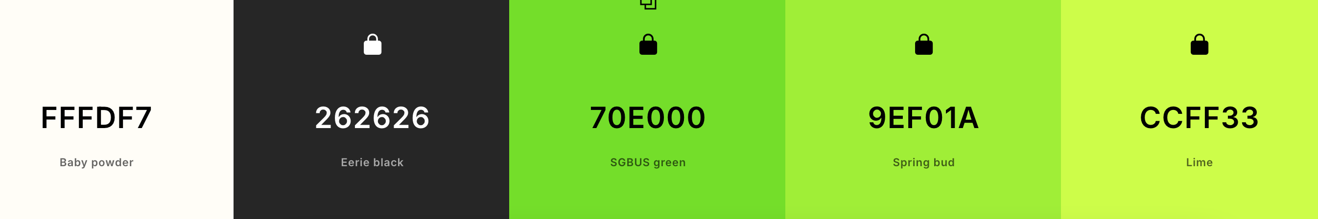 Разработка фирстиля для стартапа — Изображение №1 — Брендинг на Dprofile