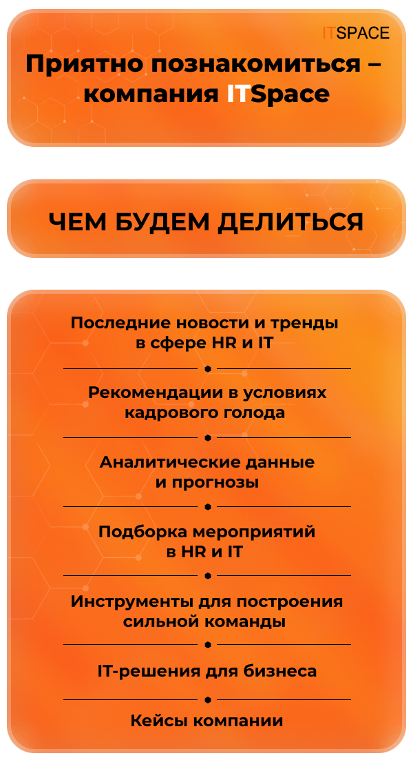 Оформление соцсетей ITSpace — Изображение №14 — Графика, Маркетинг на Dprofile