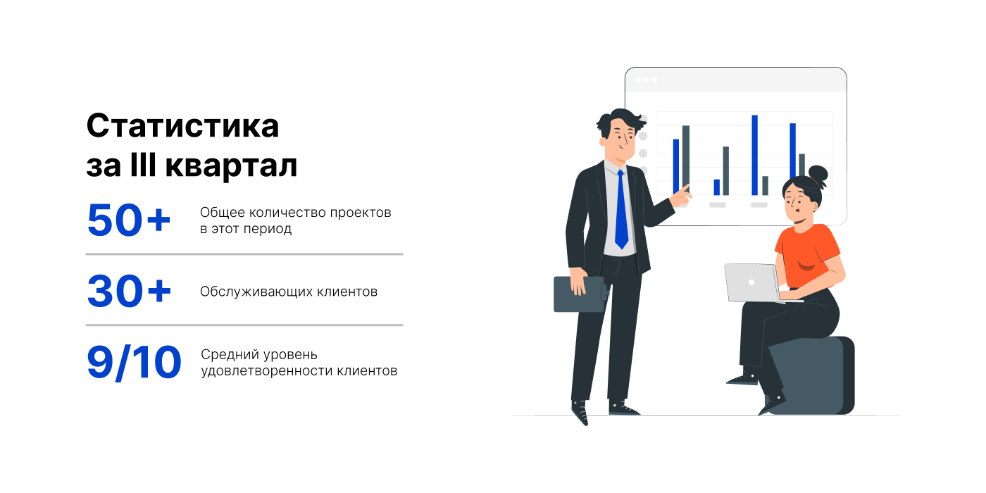 Blob — маркетинговая компания — Изображение №5 — Иллюстрация, Маркетинг на Dprofile