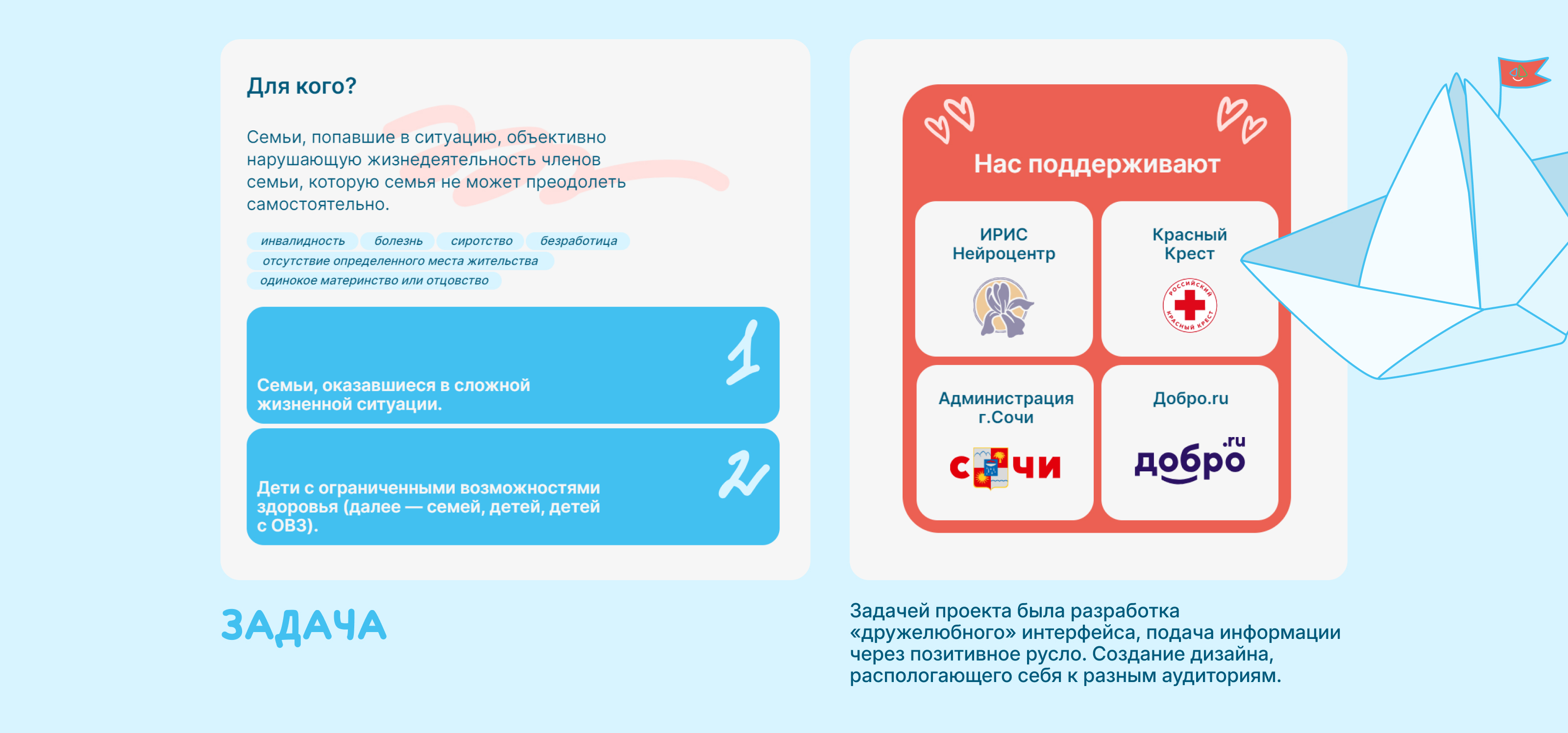 «Порт Семья» Разработка сайта — Изображение №2 — Интерфейсы, Брендинг на Dprofile