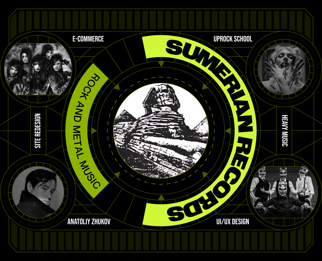 Sumerian Records | e-commerce — Интерфейсы на Dprofile