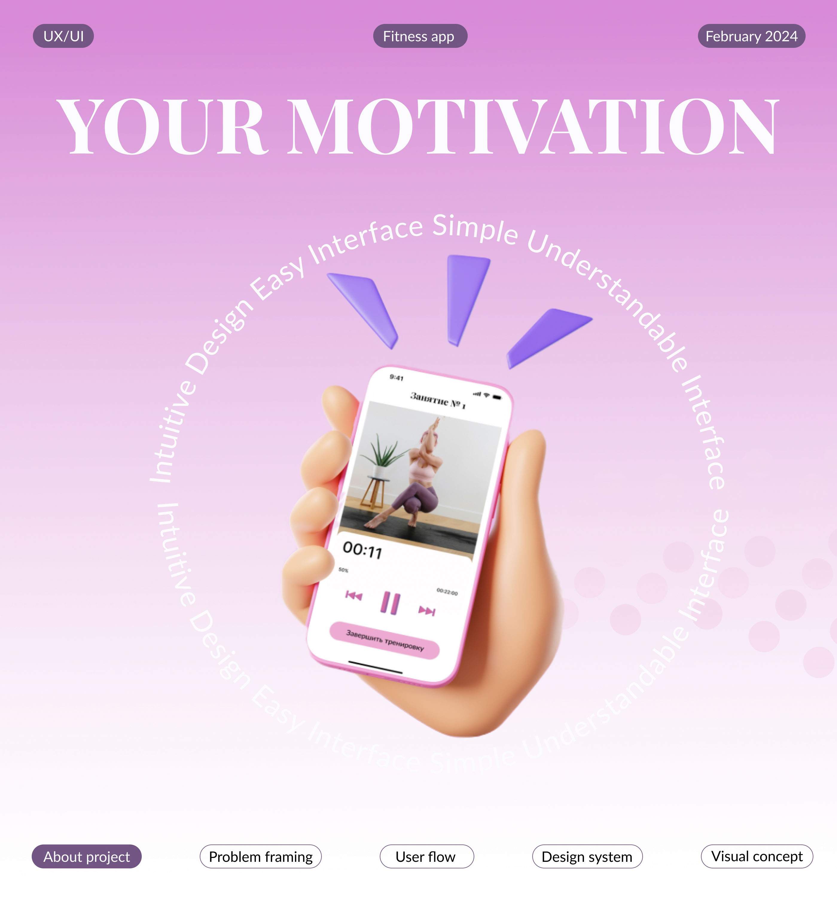 Your motivation | UX/UI | Mobile App — Изображение №1 — Интерфейсы на Dprofile