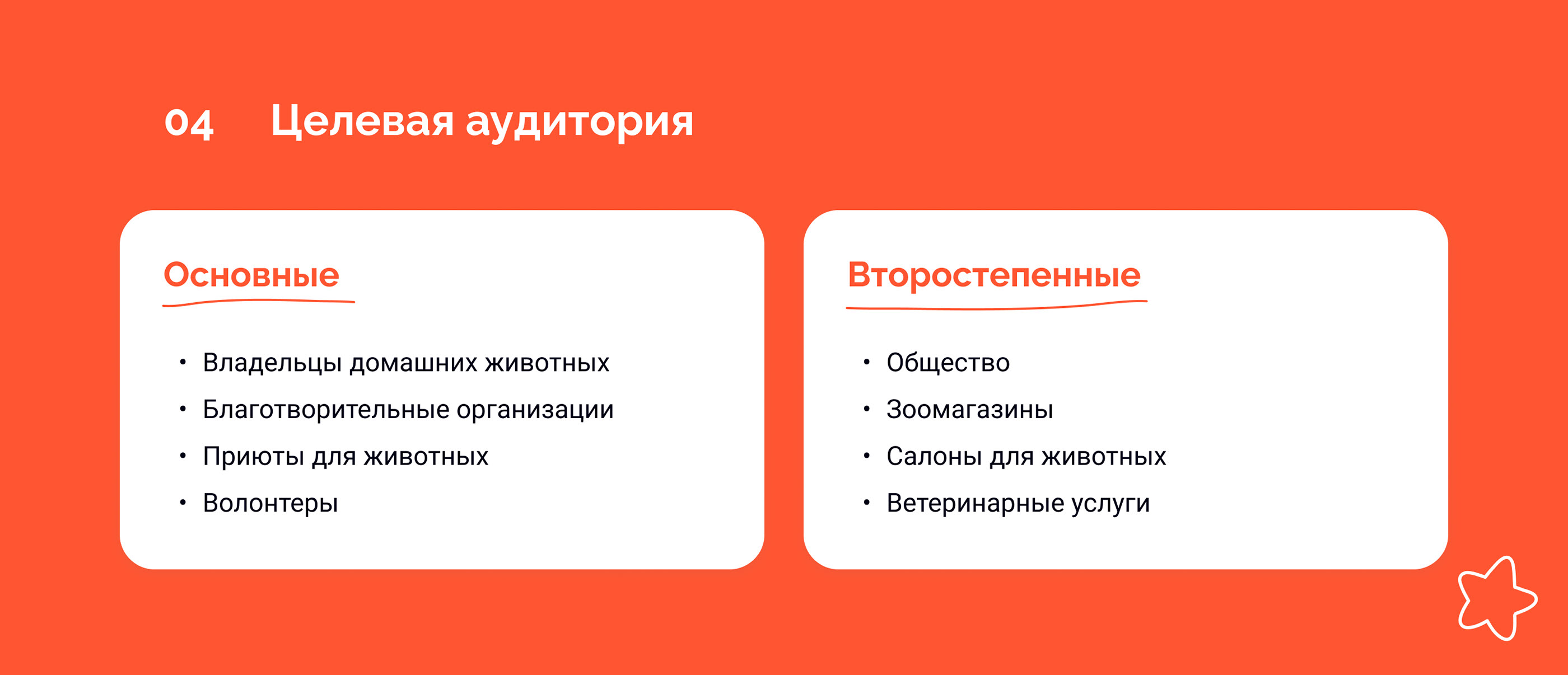 НашДруг — сервис для заботы о животных — Изображение №5 — Интерфейсы на Dprofile
