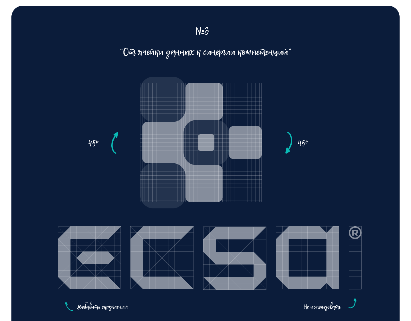 ESA PRO кибербезопасность — Изображение №7 — Интерфейсы, Брендинг на Dprofile