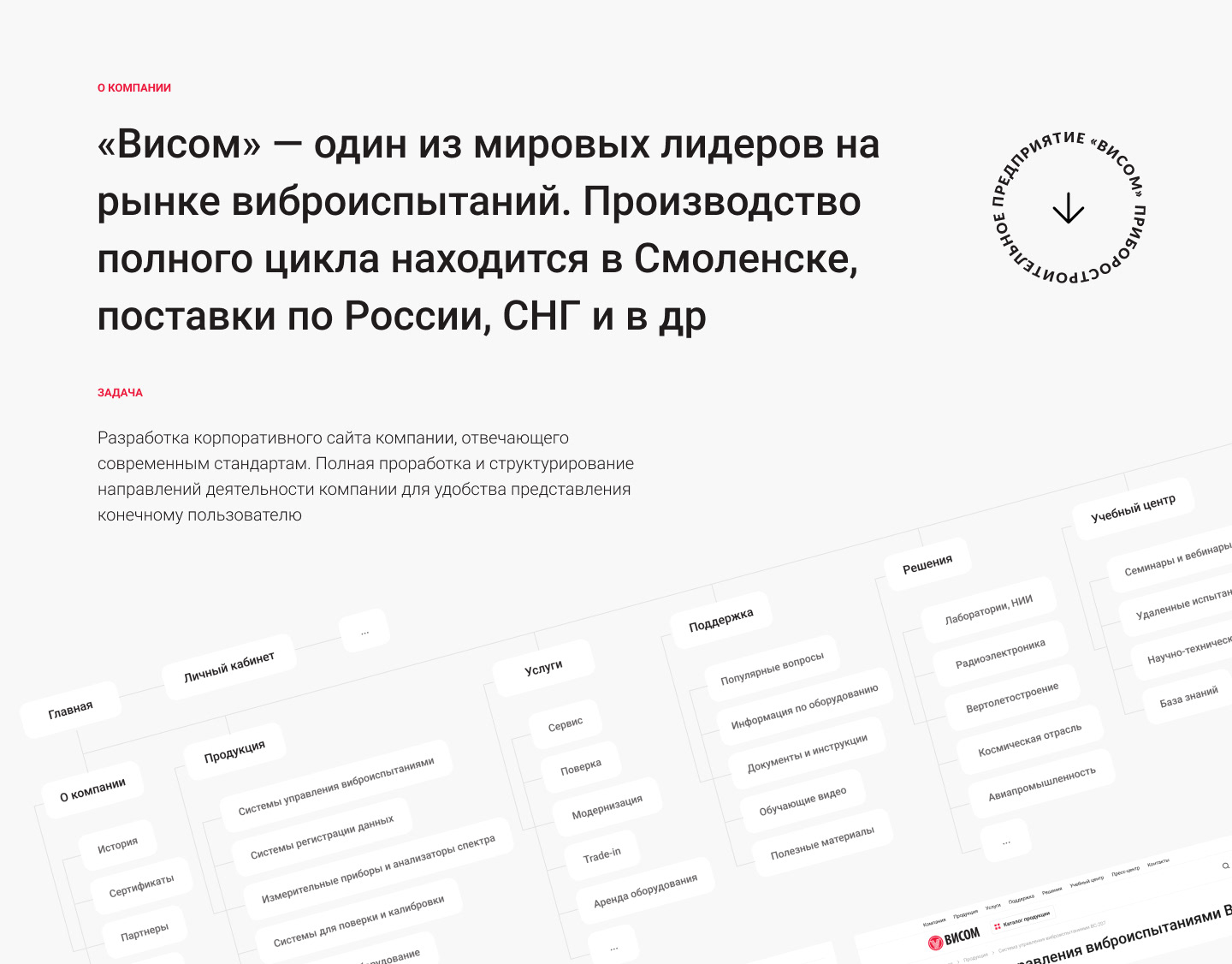 Приборостроительное предприятие «Висом» — Изображение №2 — Интерфейсы, Брендинг, Графика на Dprofile