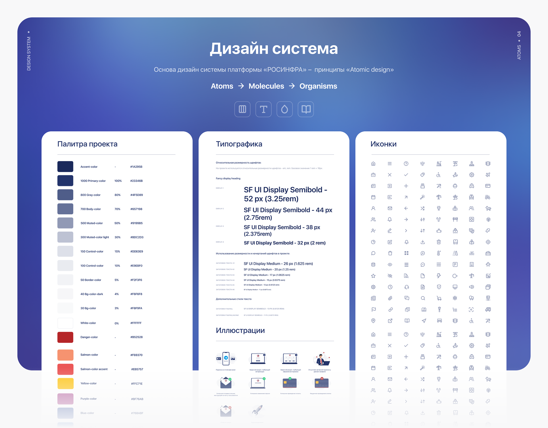 Платформа «РОСИНФРА» — Изображение №4 — Интерфейсы, Брендинг, Графика на Dprofile