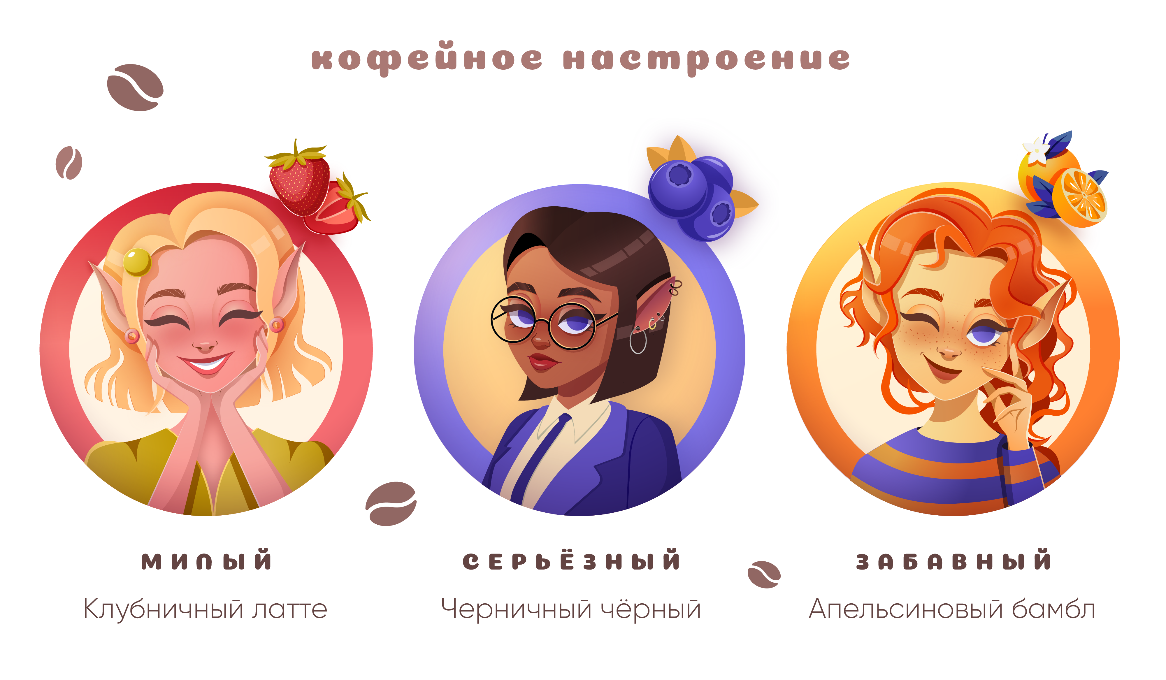 Ice Cofee. Упаковка. Холодный кофе Elforia — Изображение №4 — Иллюстрация на Dprofile