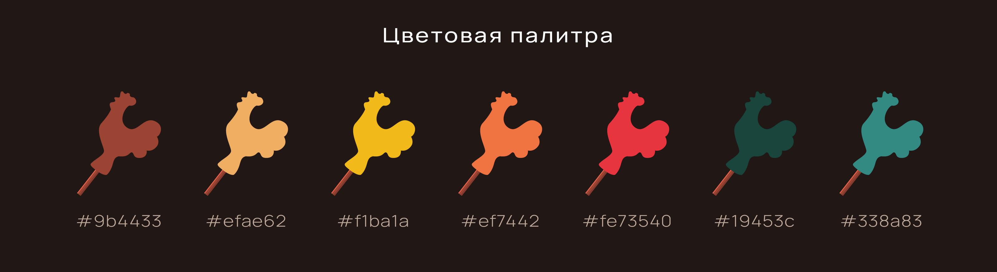 Дизайн кофейного стаканчика "Путешествия по России" — Изображение №3 — Иллюстрация на Dprofile