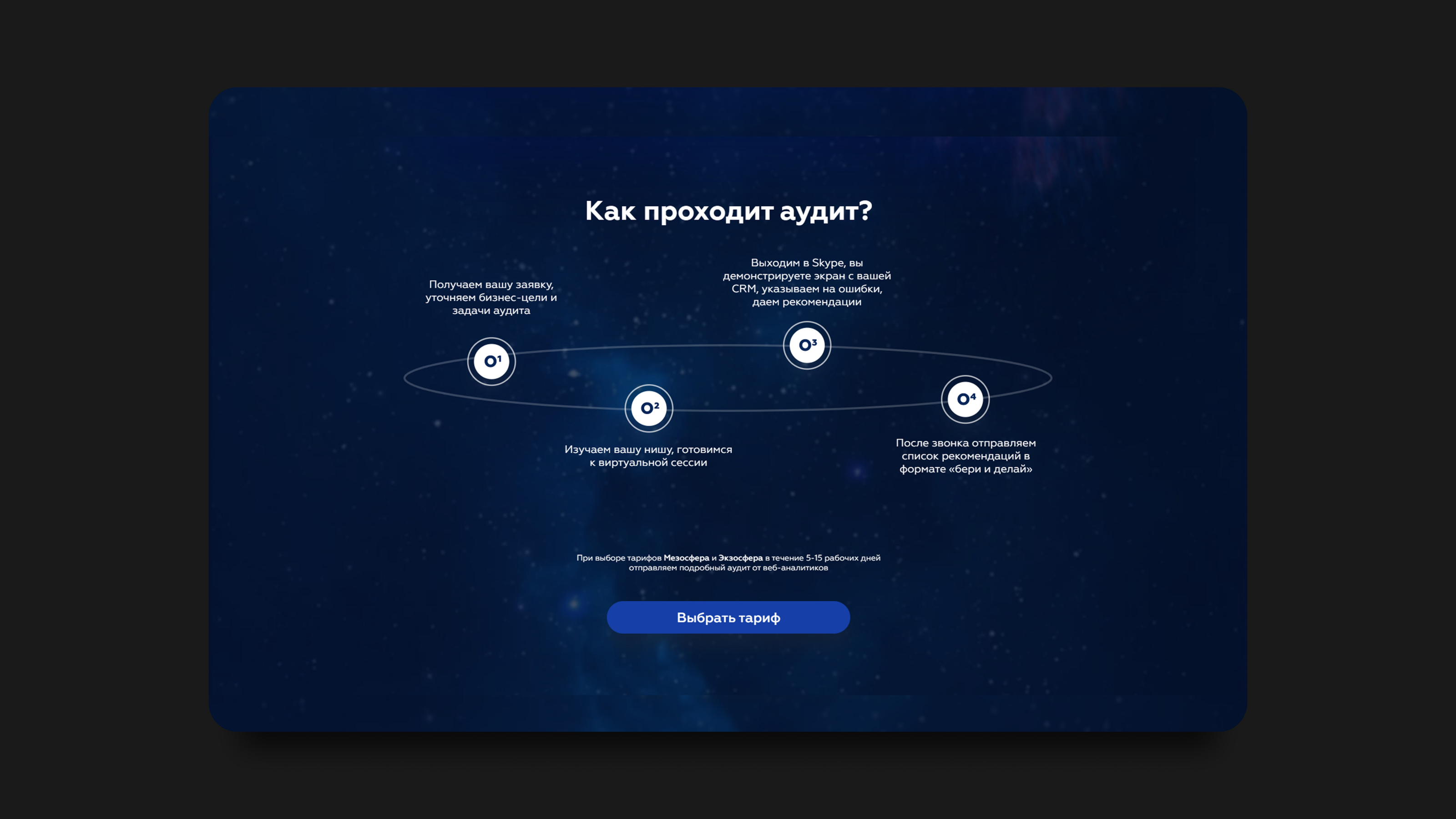 Сайт для аудита CRM-системы — Изображение №5 — Интерфейсы на Dprofile