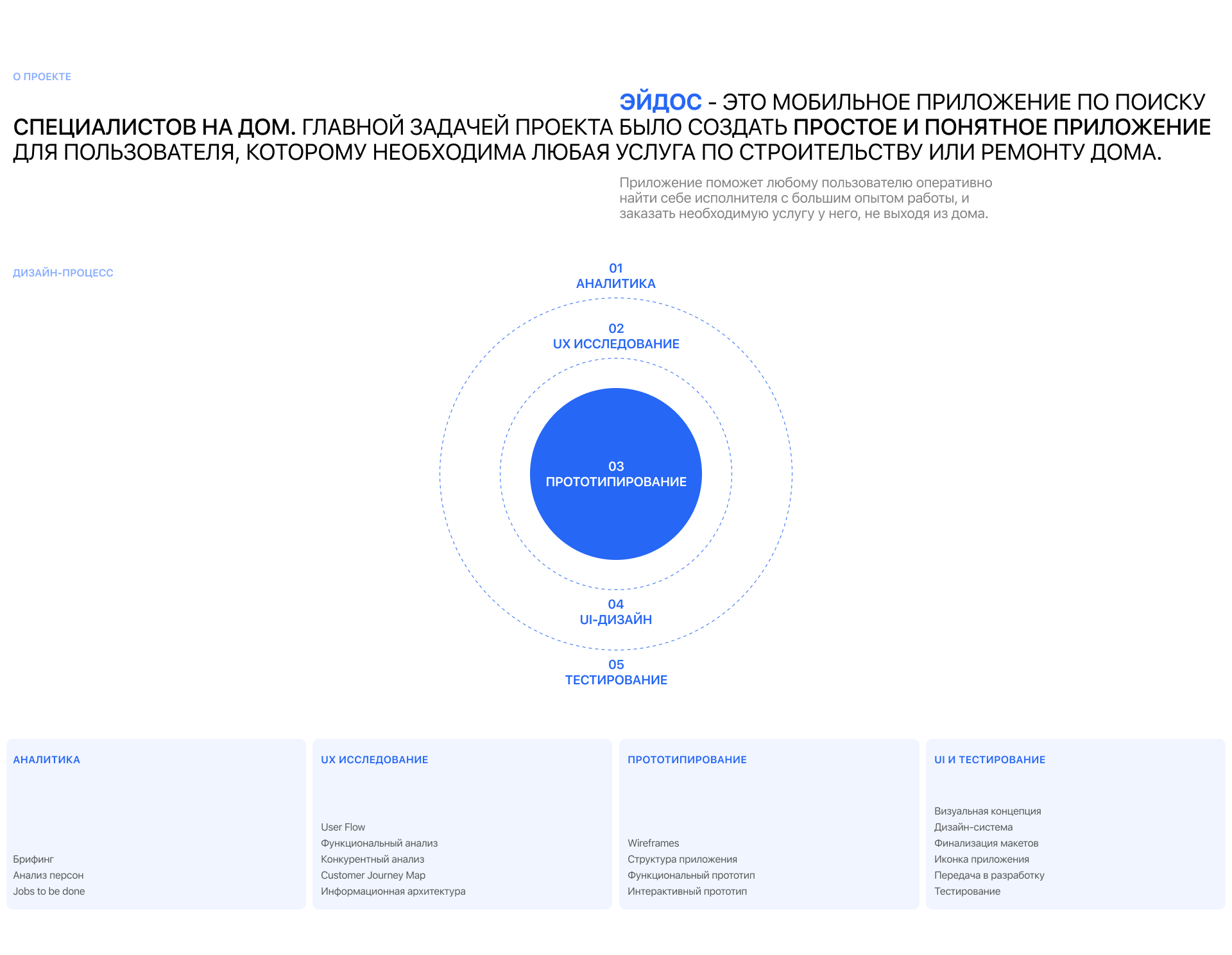 Эйдос | Mobile App |Сервис поиска специалиста на дом — Изображение №2 — Интерфейсы на Dprofile
