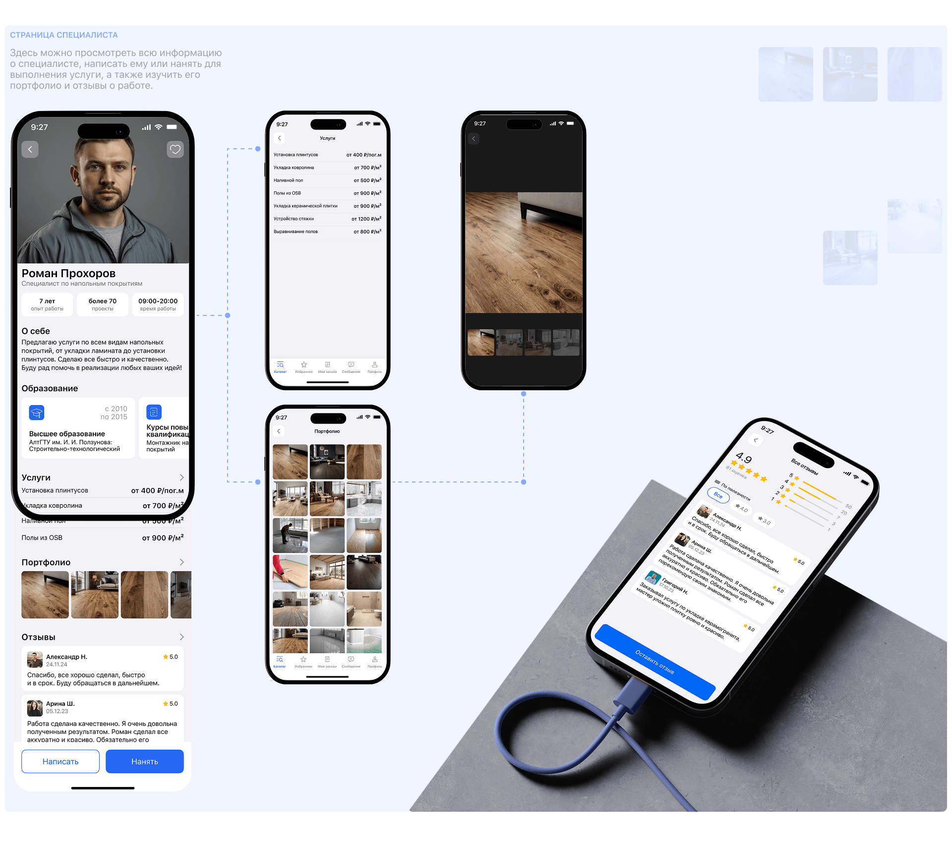 Эйдос | Mobile App |Сервис поиска специалиста на дом — Изображение №13 — Интерфейсы на Dprofile